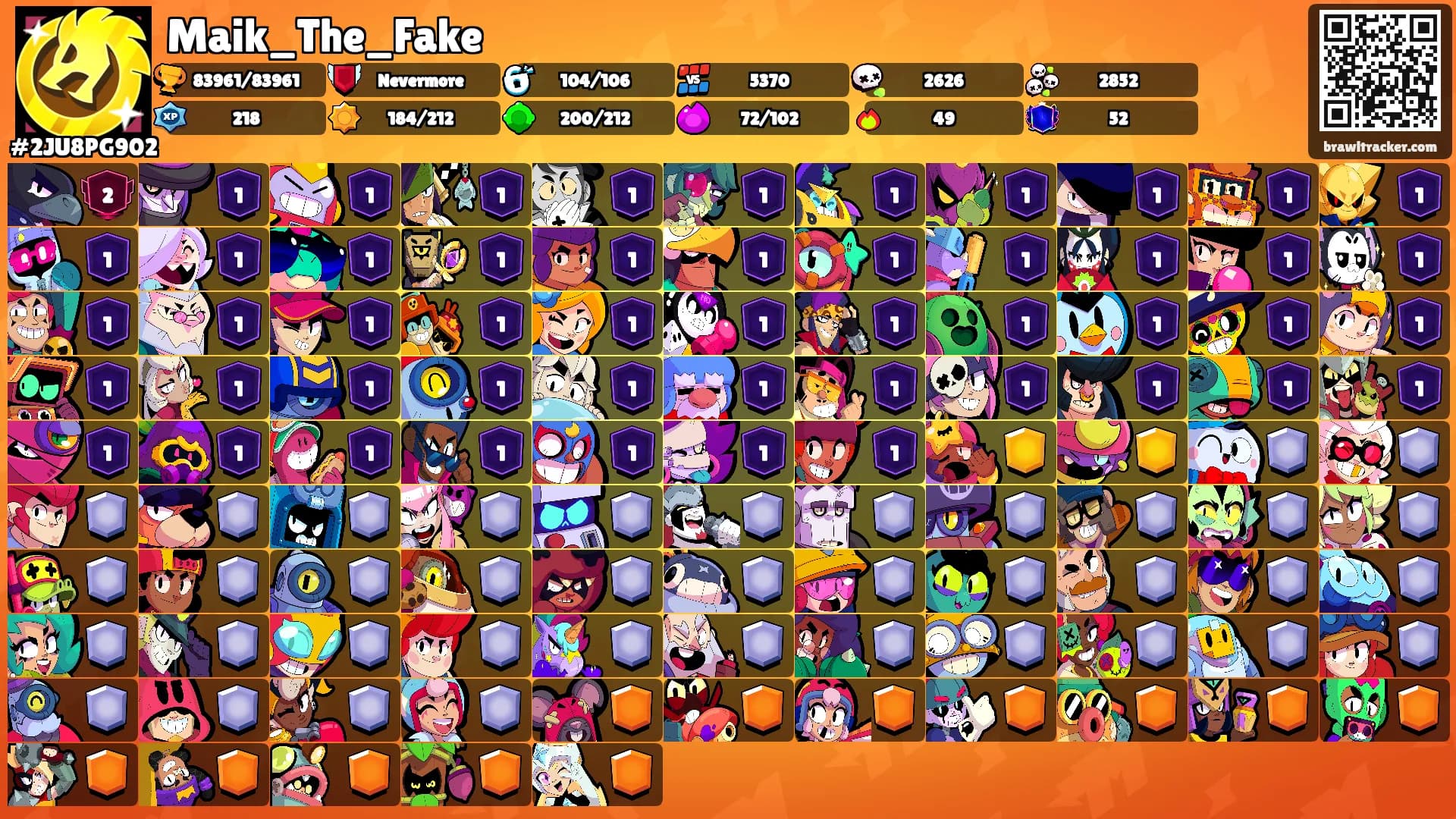 Maik_The_Fake's Ranks