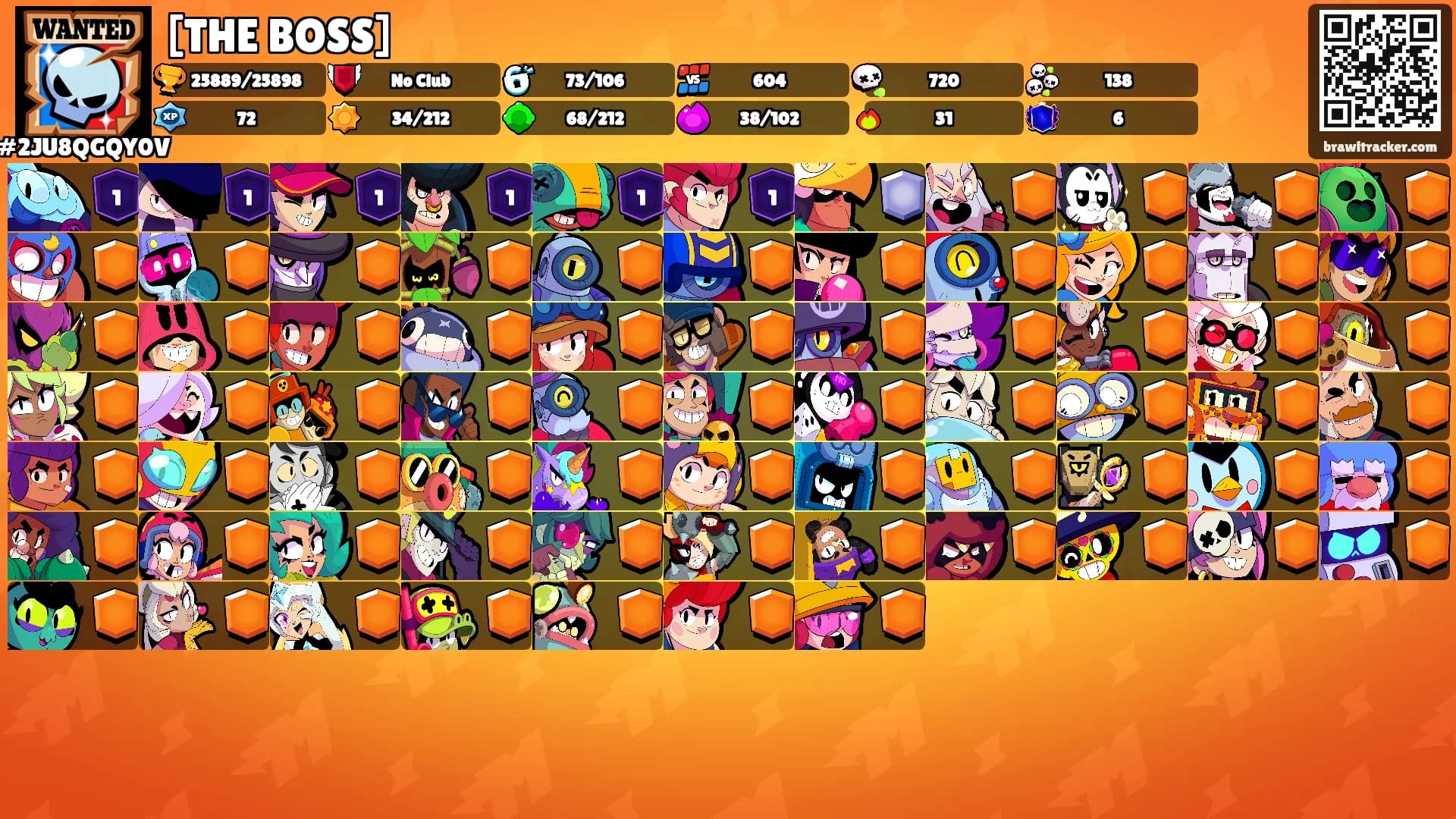 [THE BOSS]'s Ranks