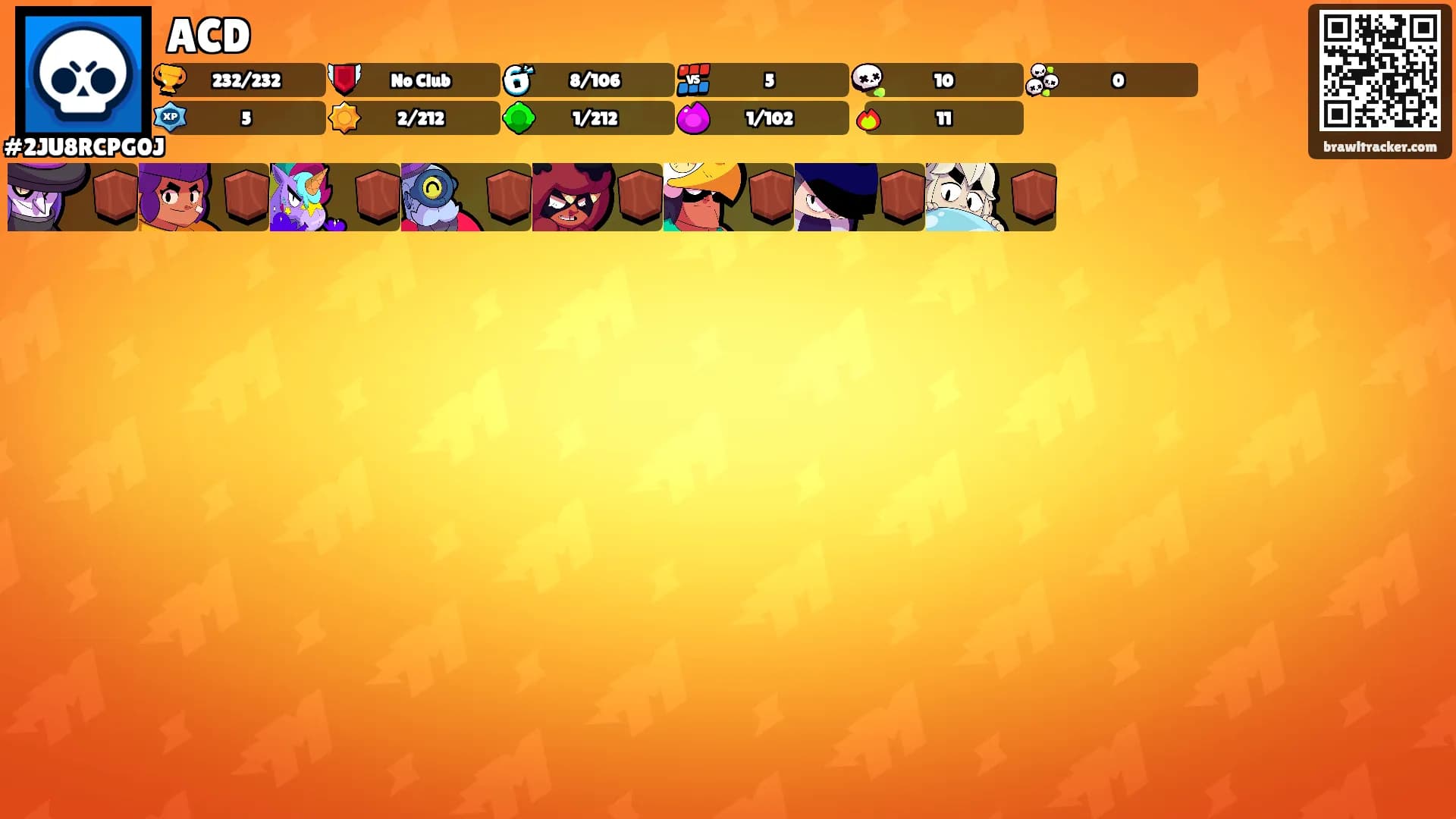 ACD's Ranks