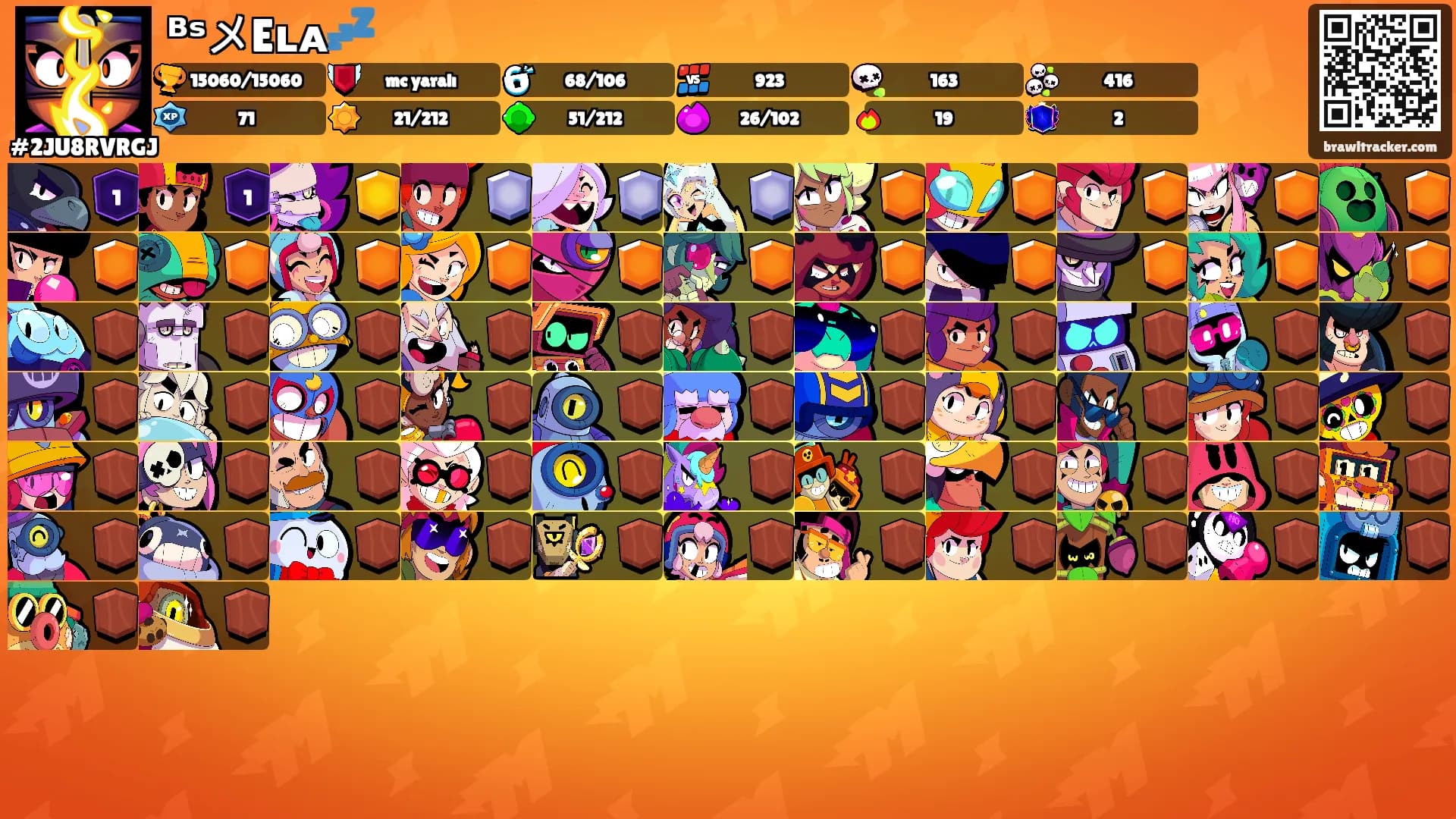 ᴮˢメEʟᴀ💤's Ranks