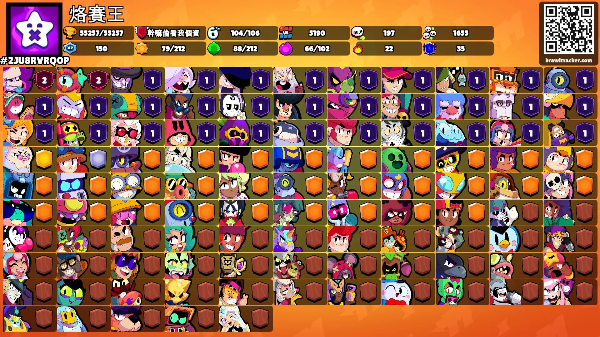 烙賽王's Ranks