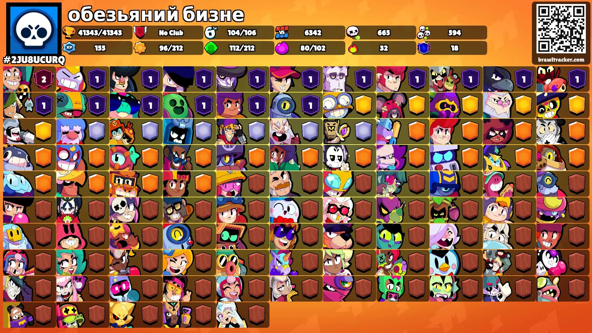 обезьяний бизне's Ranks