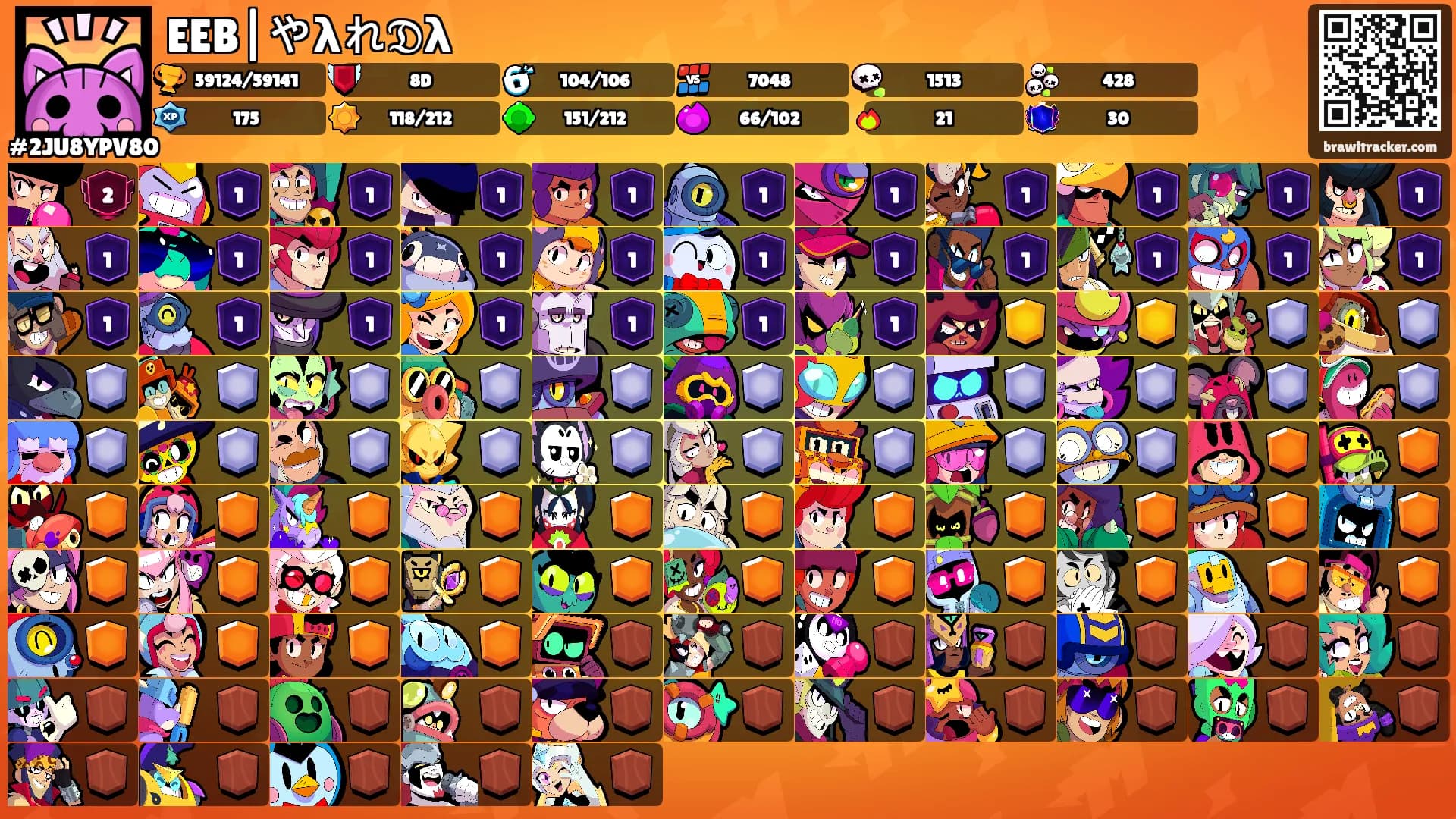EEB|やλれ𝔇λ's Ranks