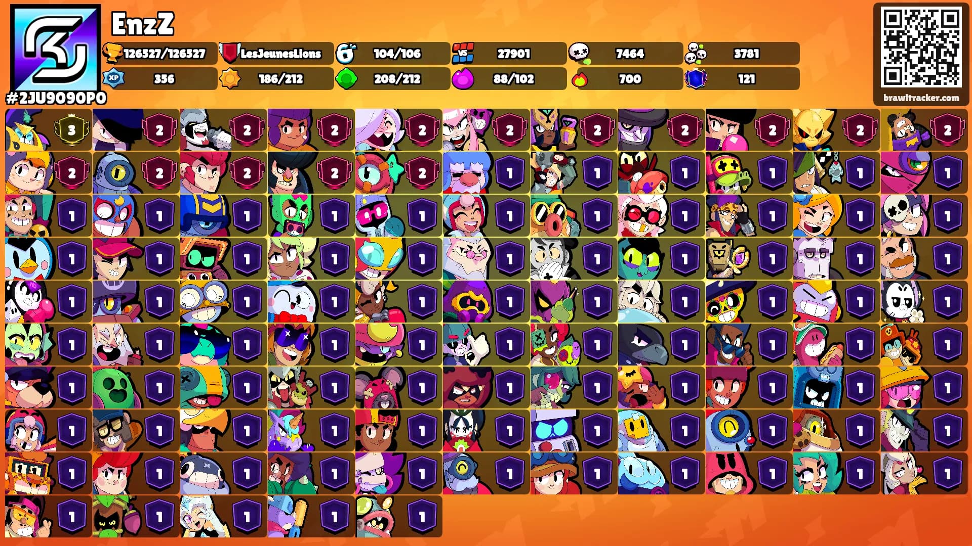 EnzZ's Ranks