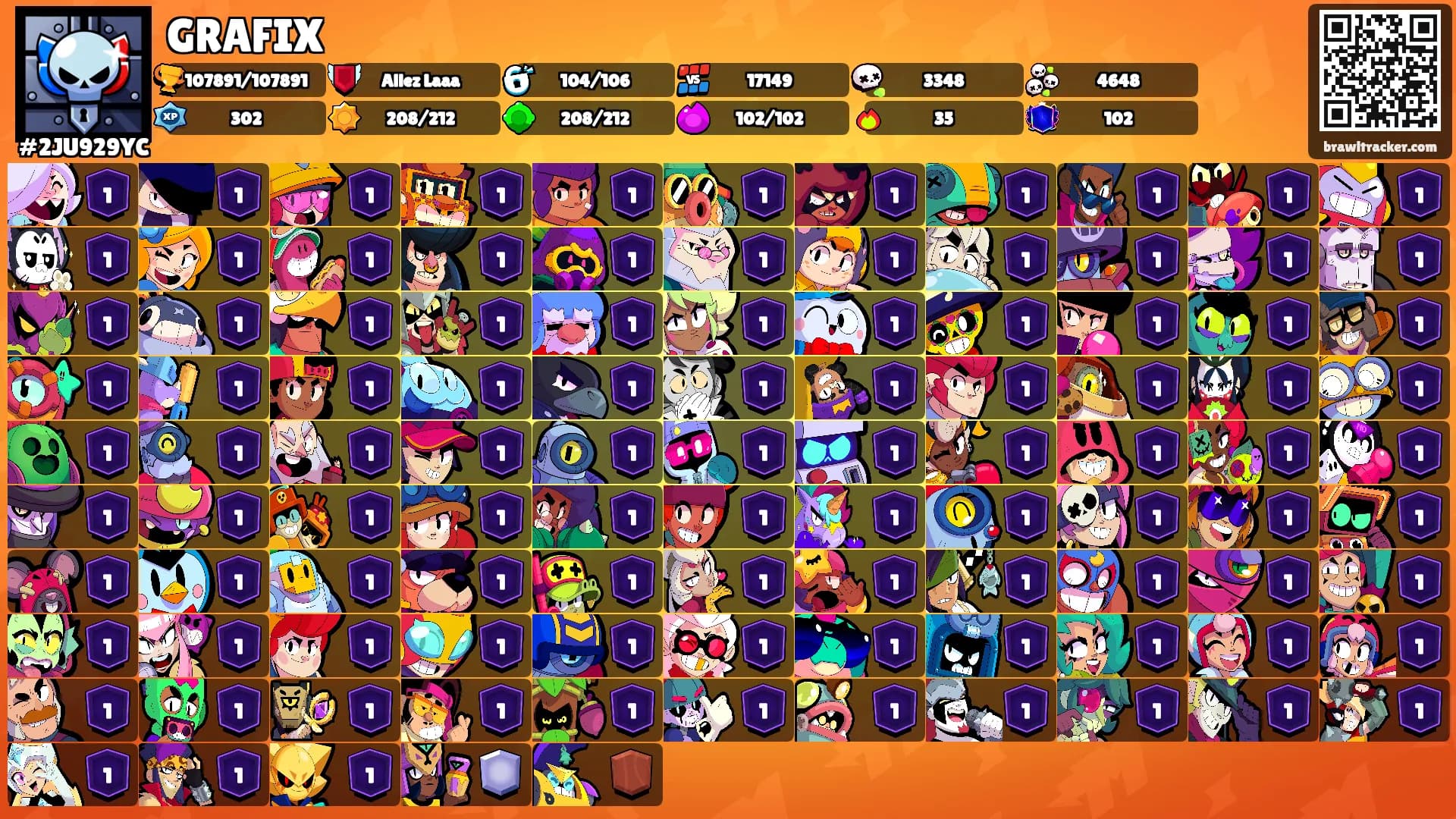 GRAFIX's Ranks