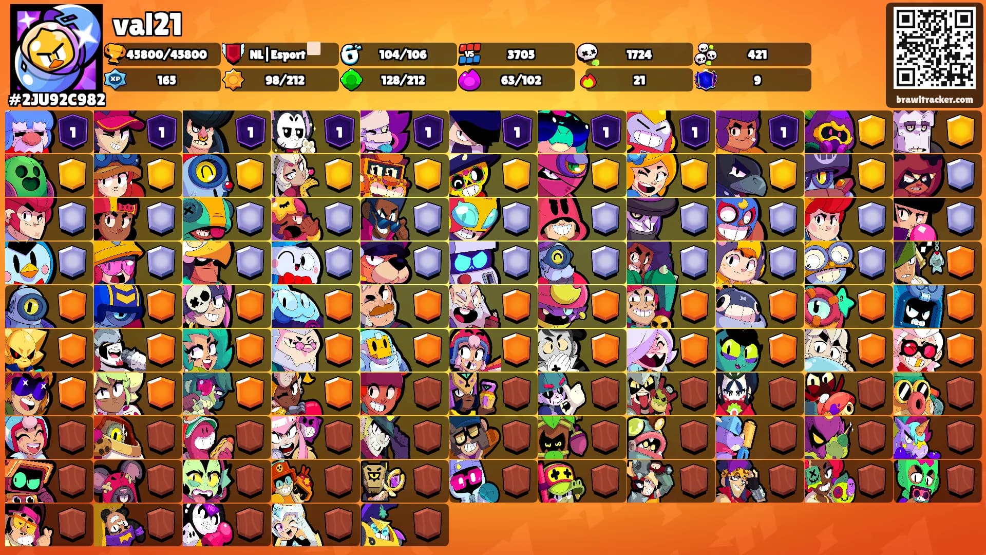 val21's Ranks