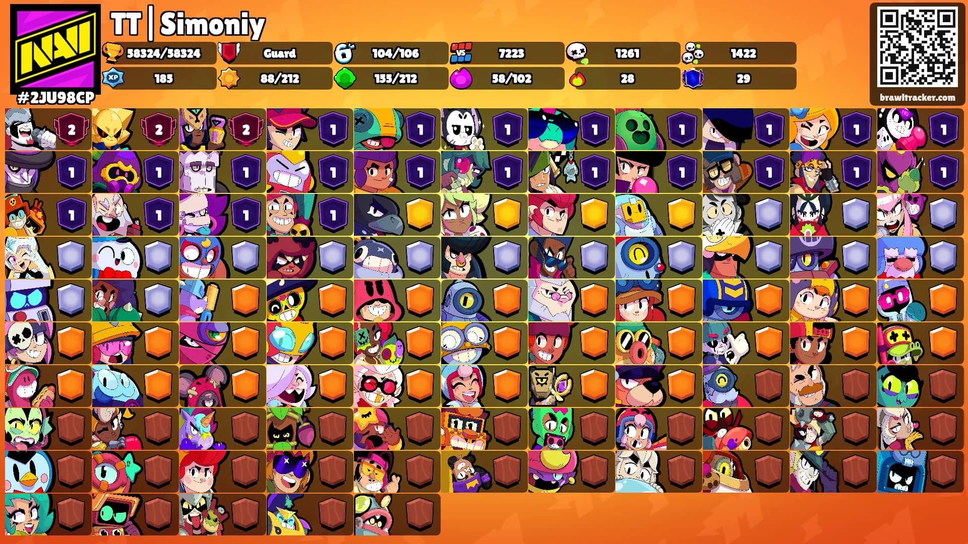 TT|Simoniy's Ranks