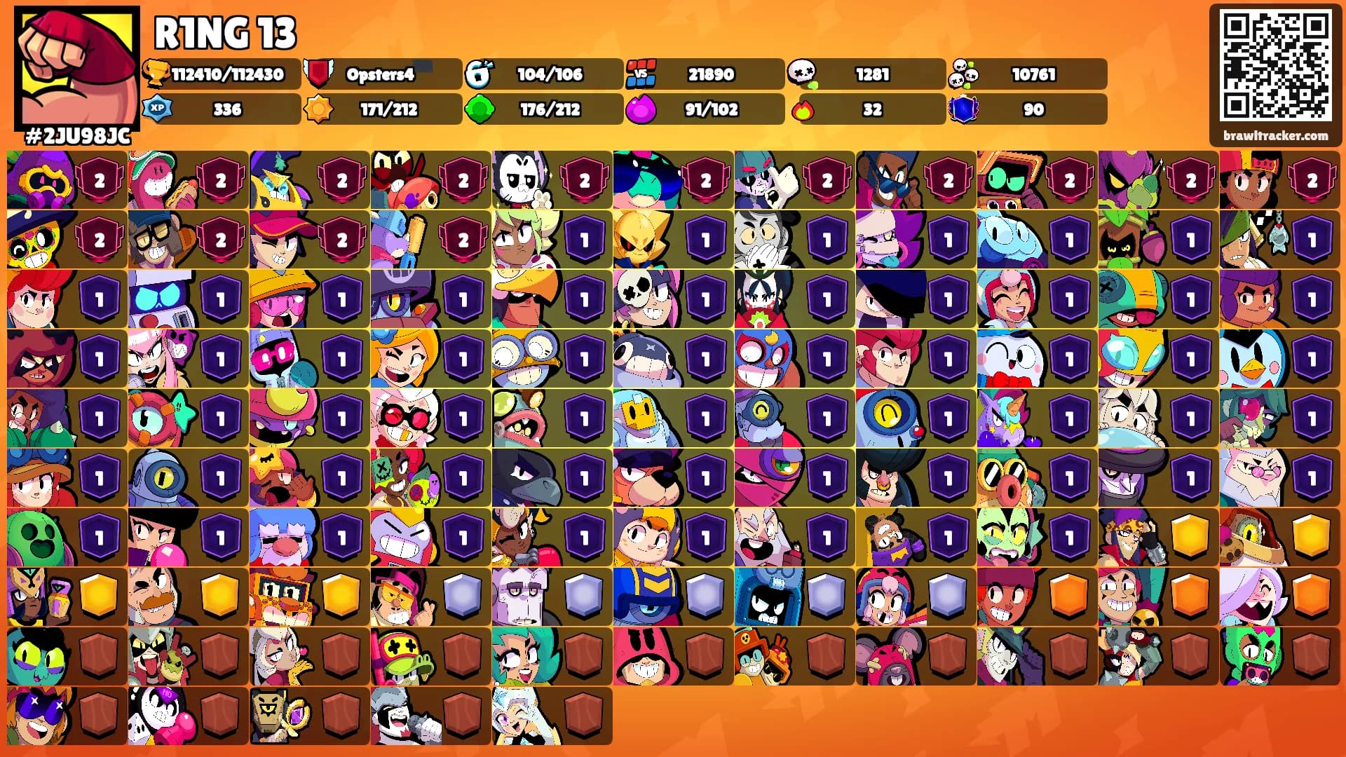 R1NG 13's Ranks