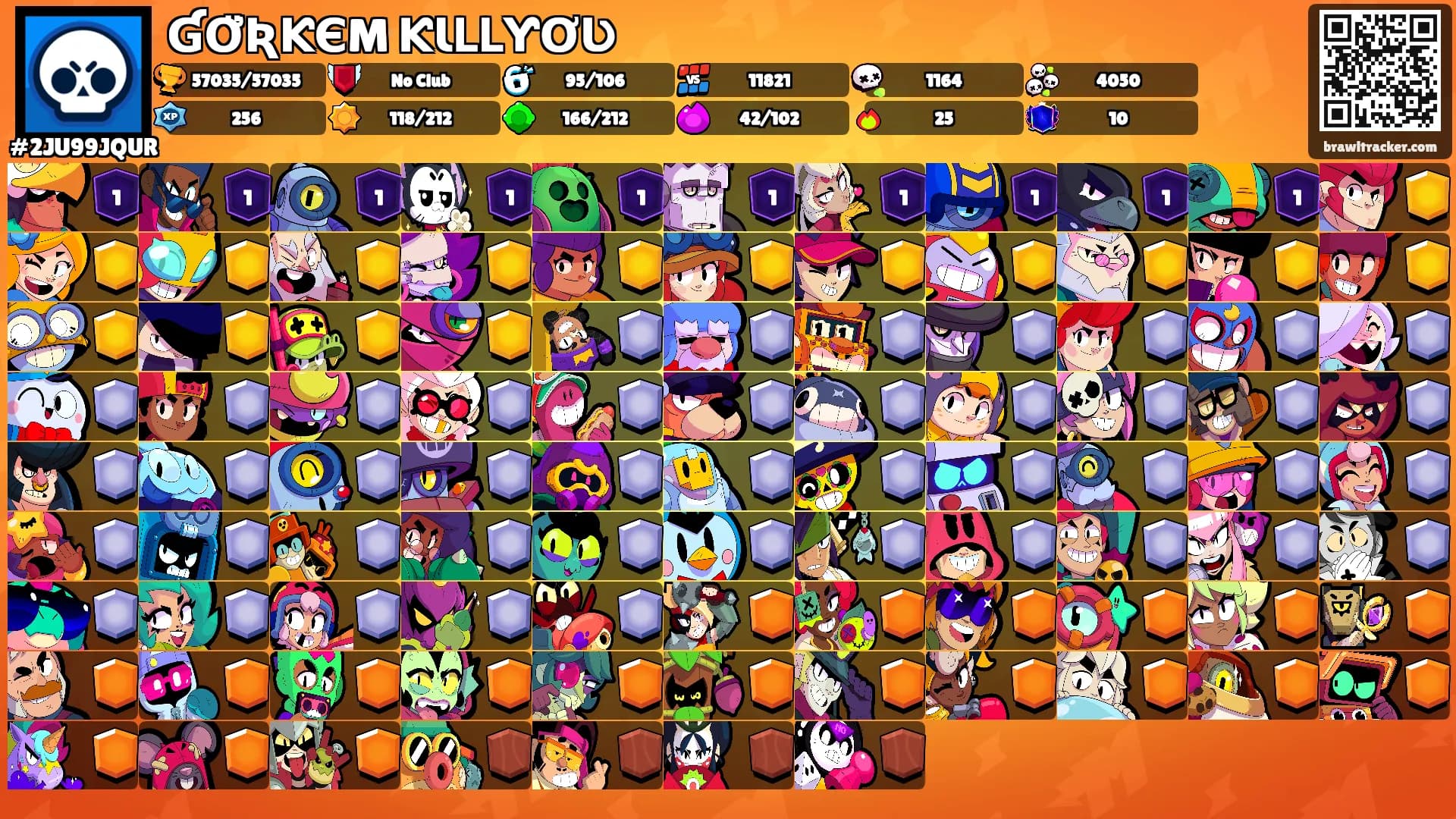 ƓƠ̈ƦƘЄM ƘƖԼԼƳƠƲ's Ranks