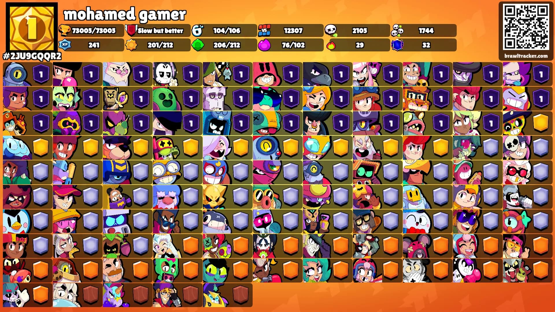 mohamed gamer's Ranks