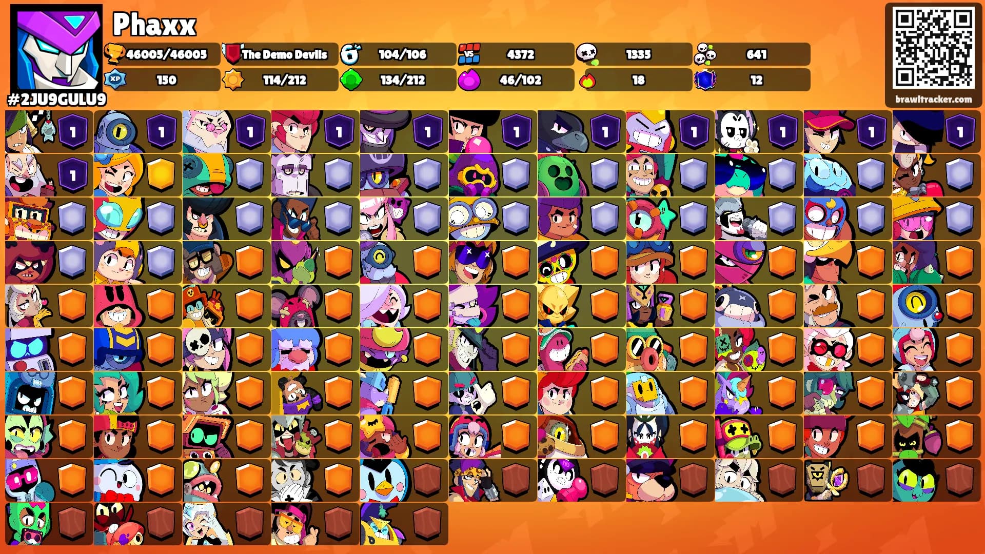 Phaxx's Ranks