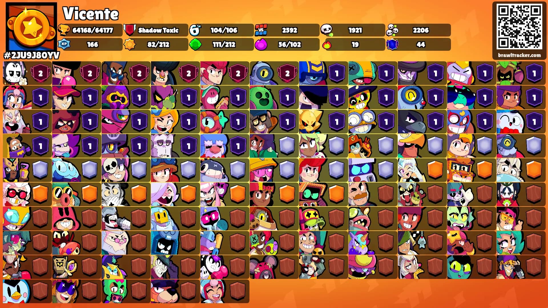 Vicente's Ranks