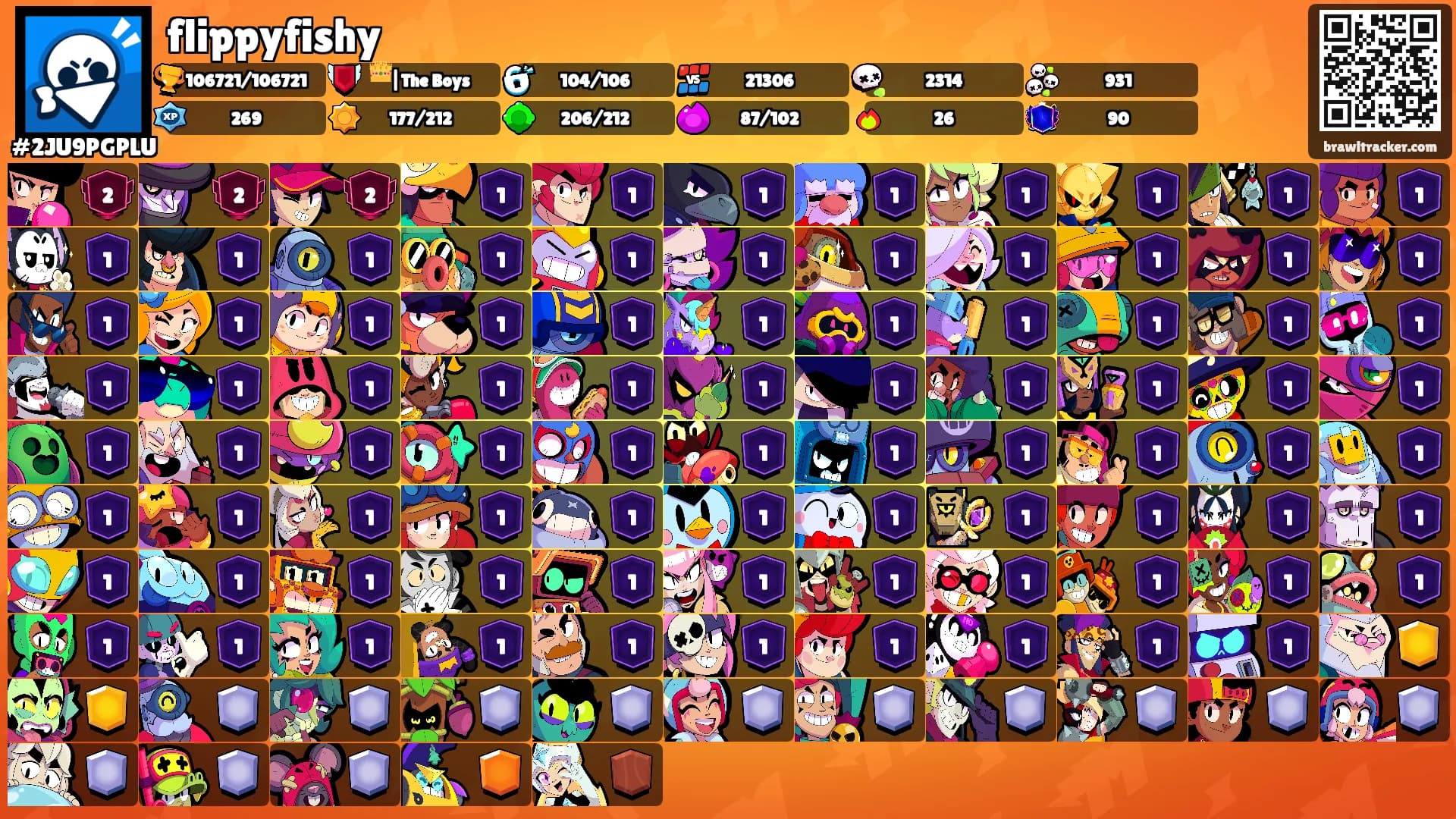 flippyfishy's Ranks