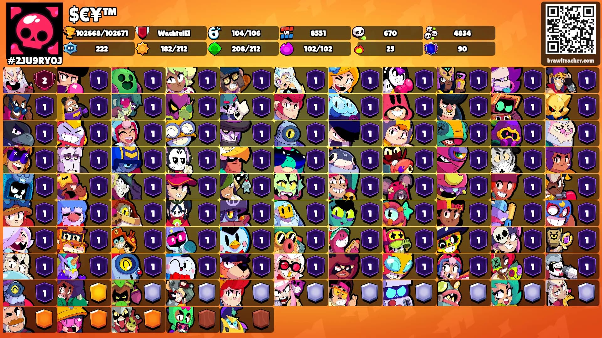 $€¥™'s Ranks