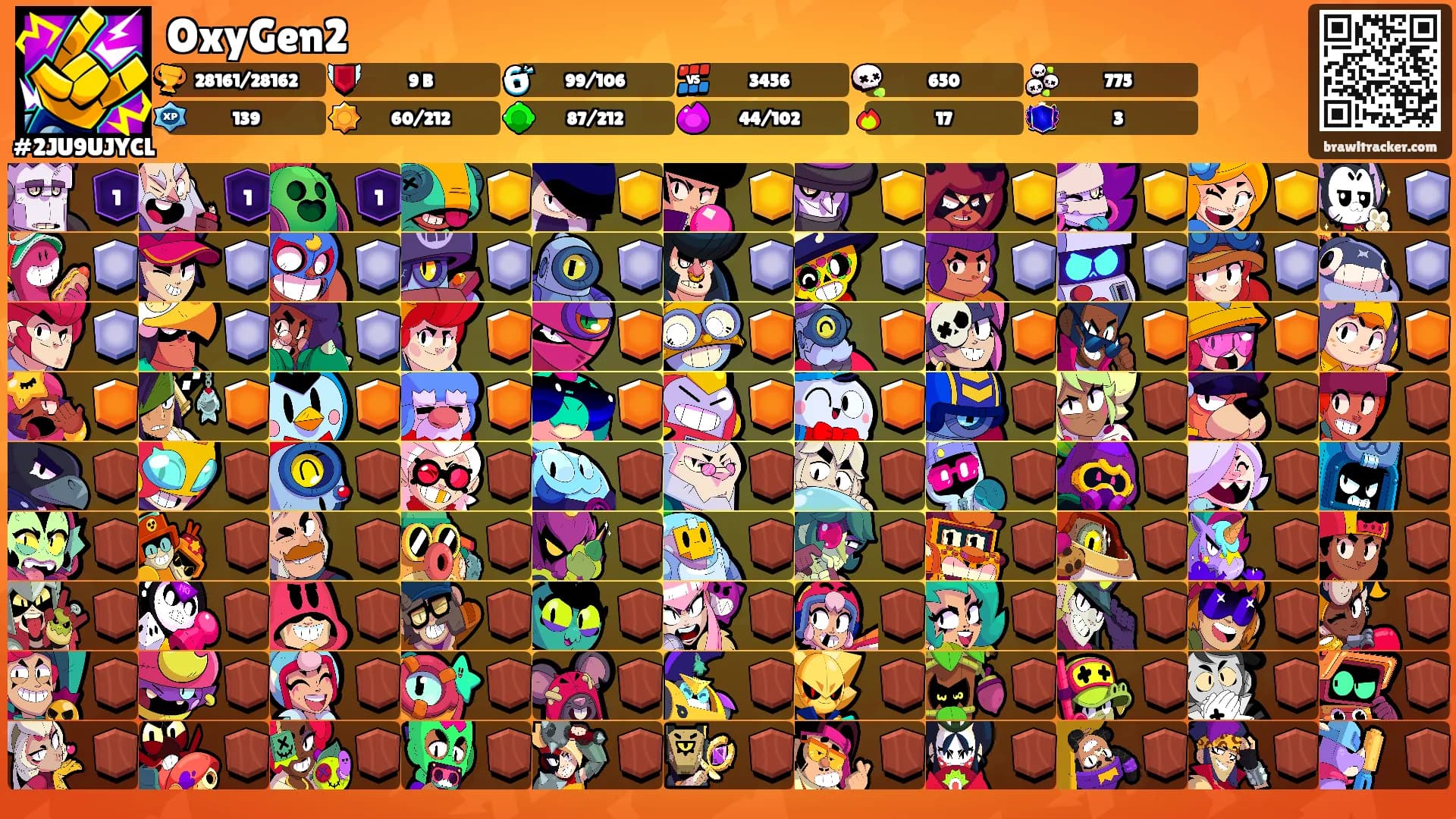 OxyGen2's Ranks