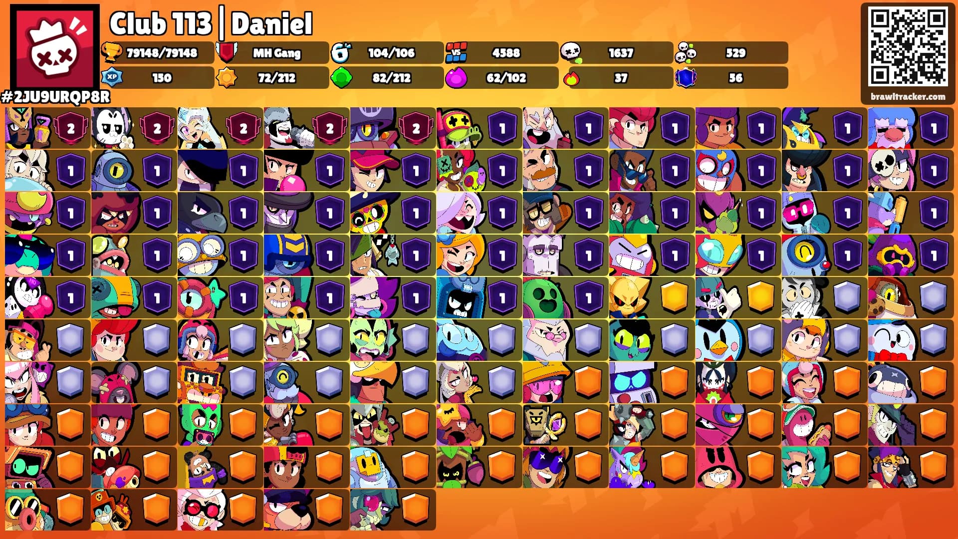 Club 113|Daniel's Ranks