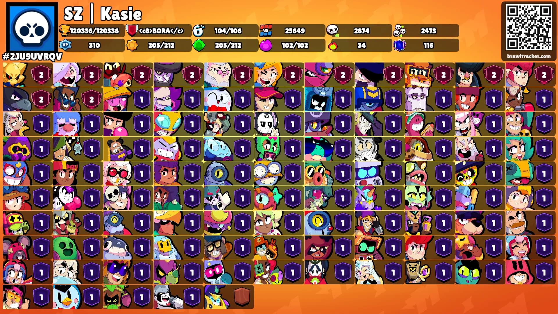 SZ | Kasie's Ranks