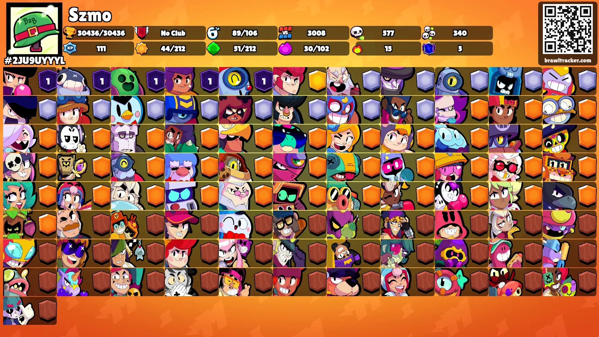Szmo's Ranks