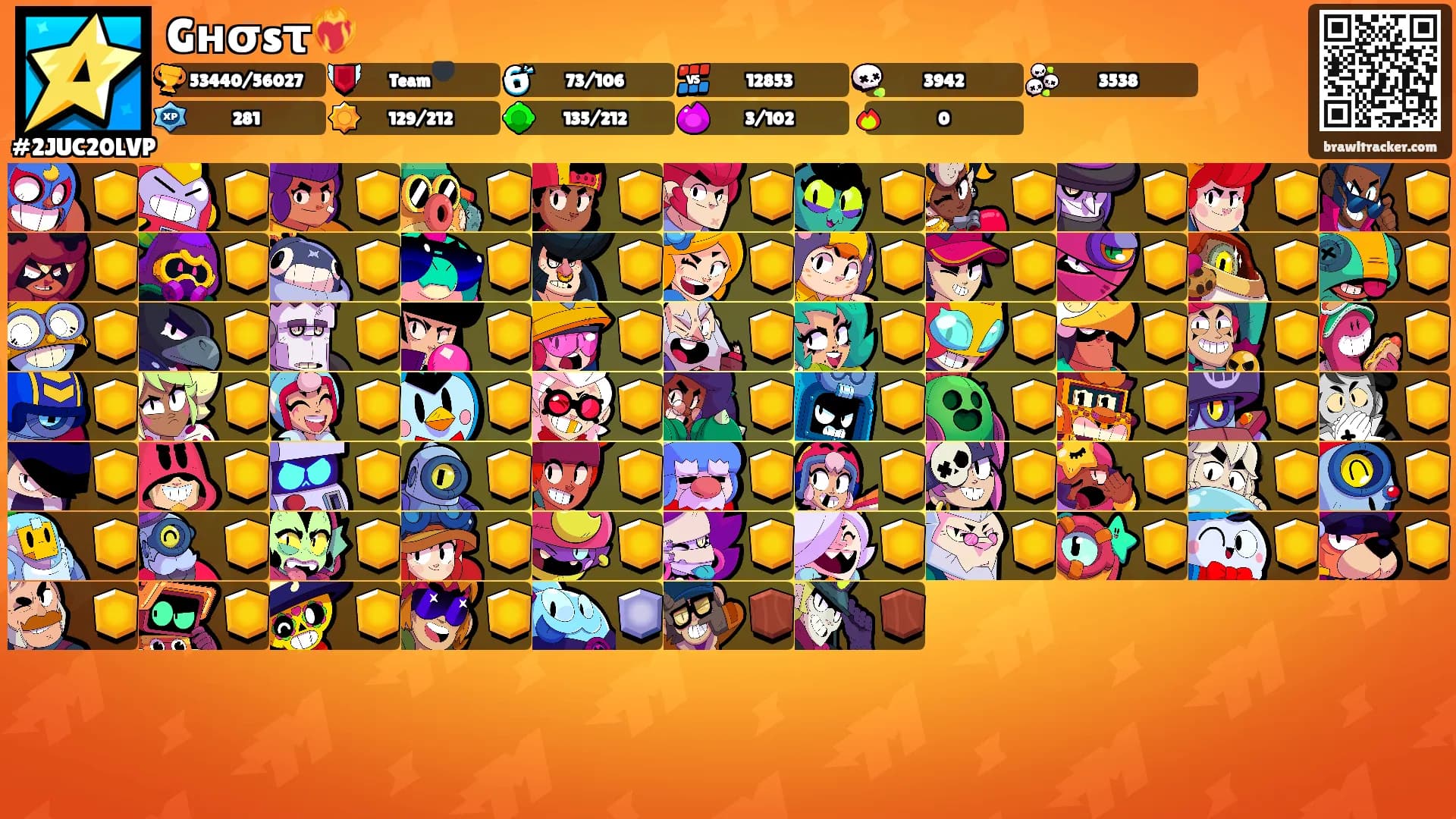 Gнσsτ❤️‍🔥's Ranks