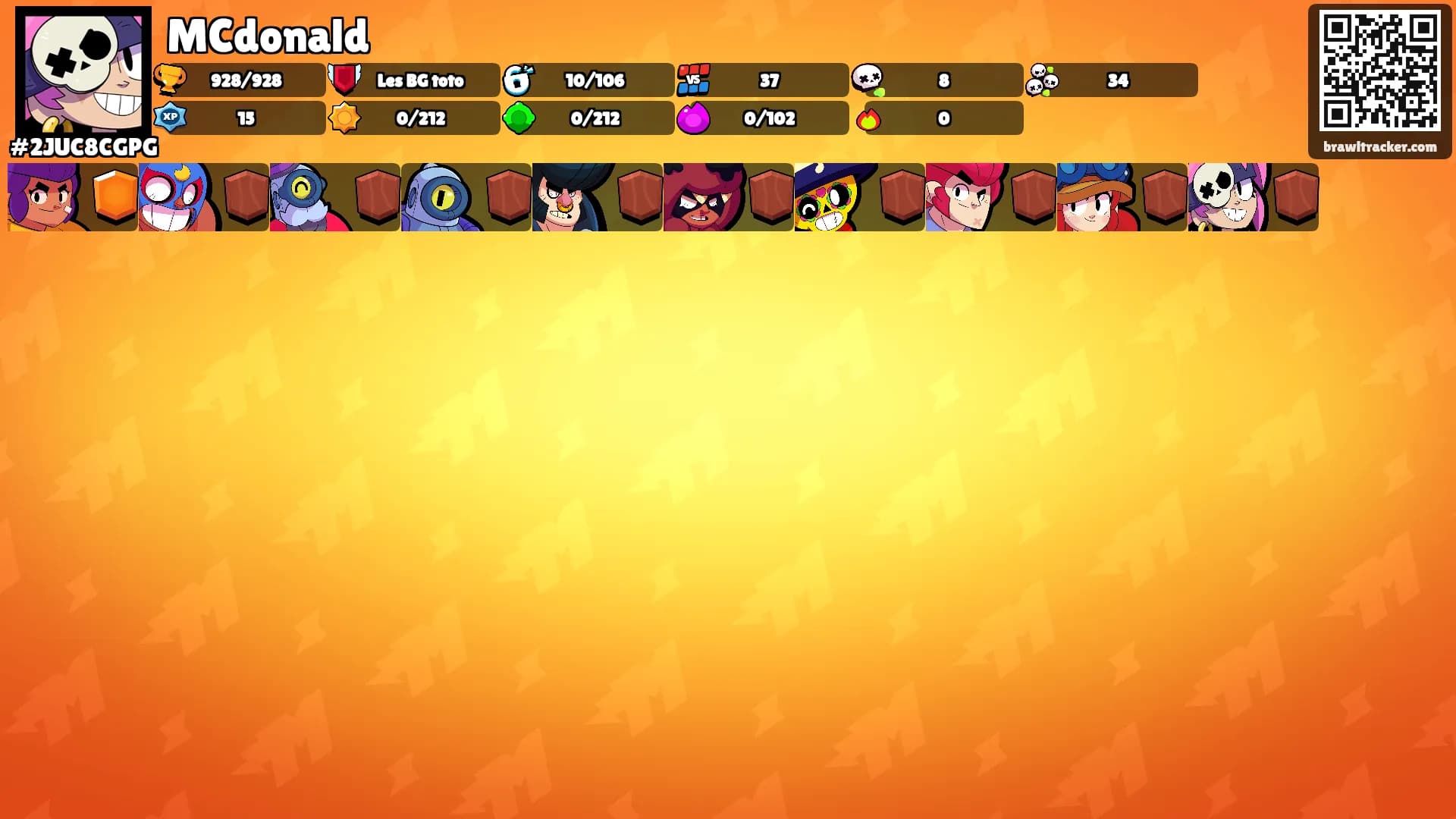 MCdonald's Ranks
