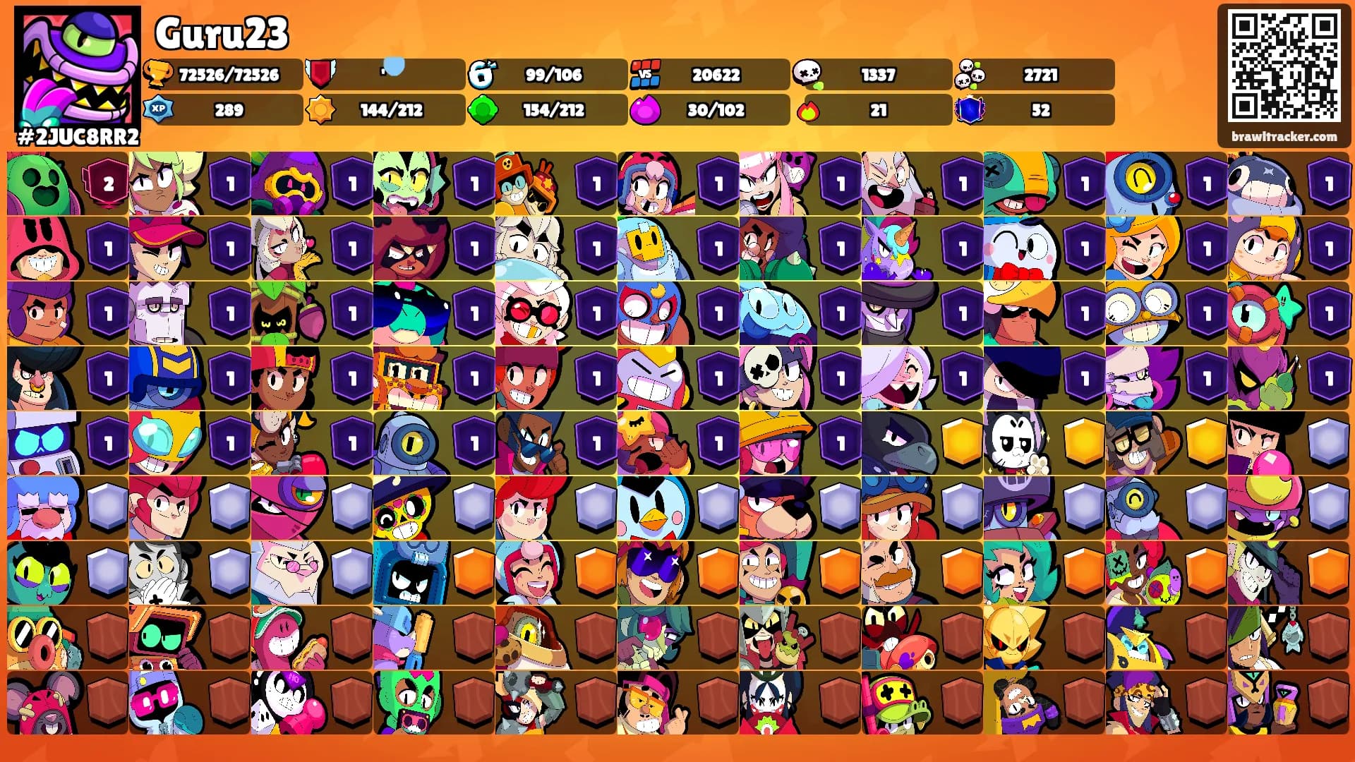 Guru23's Ranks