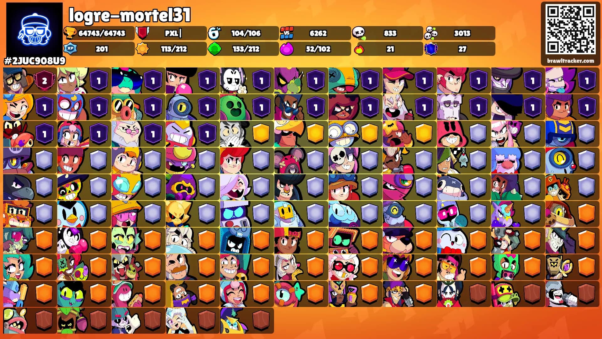 logre-mortel31's Ranks