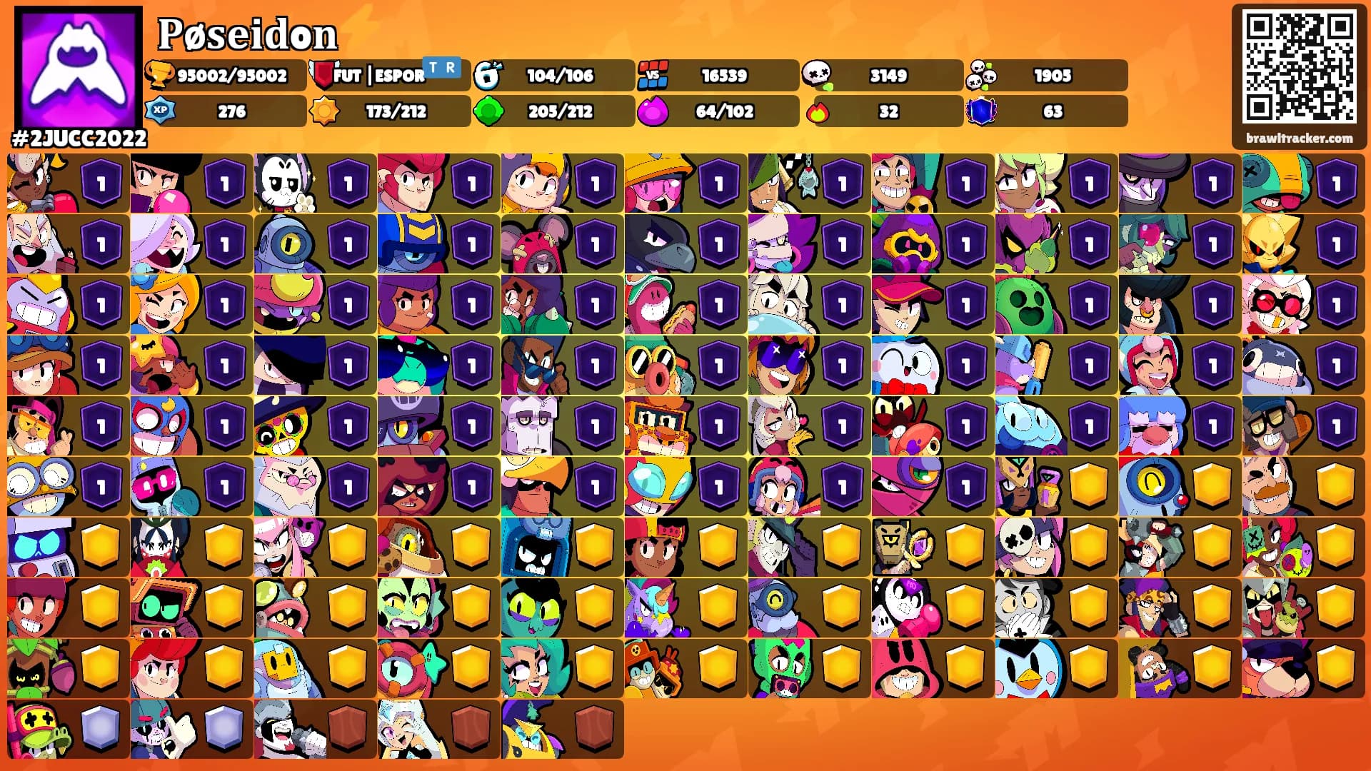 𝐏ø𝐬𝐞𝐢𝐝o𝐧⚡'s Ranks