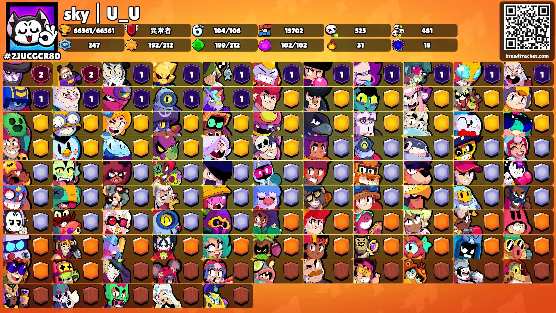 sky | U_U's Ranks