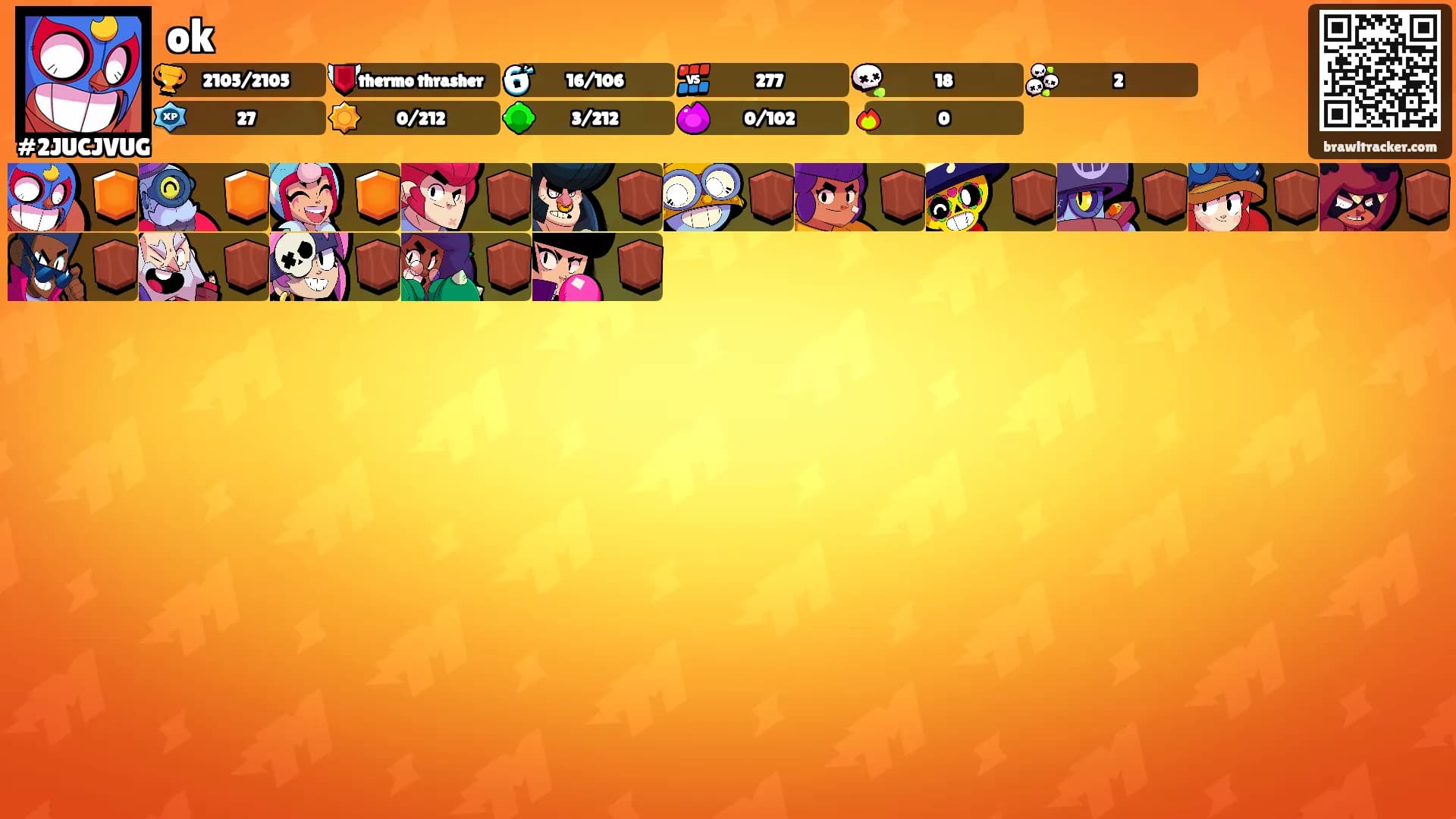 ok's Ranks