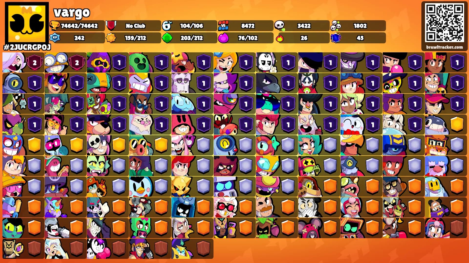 vargo's Ranks
