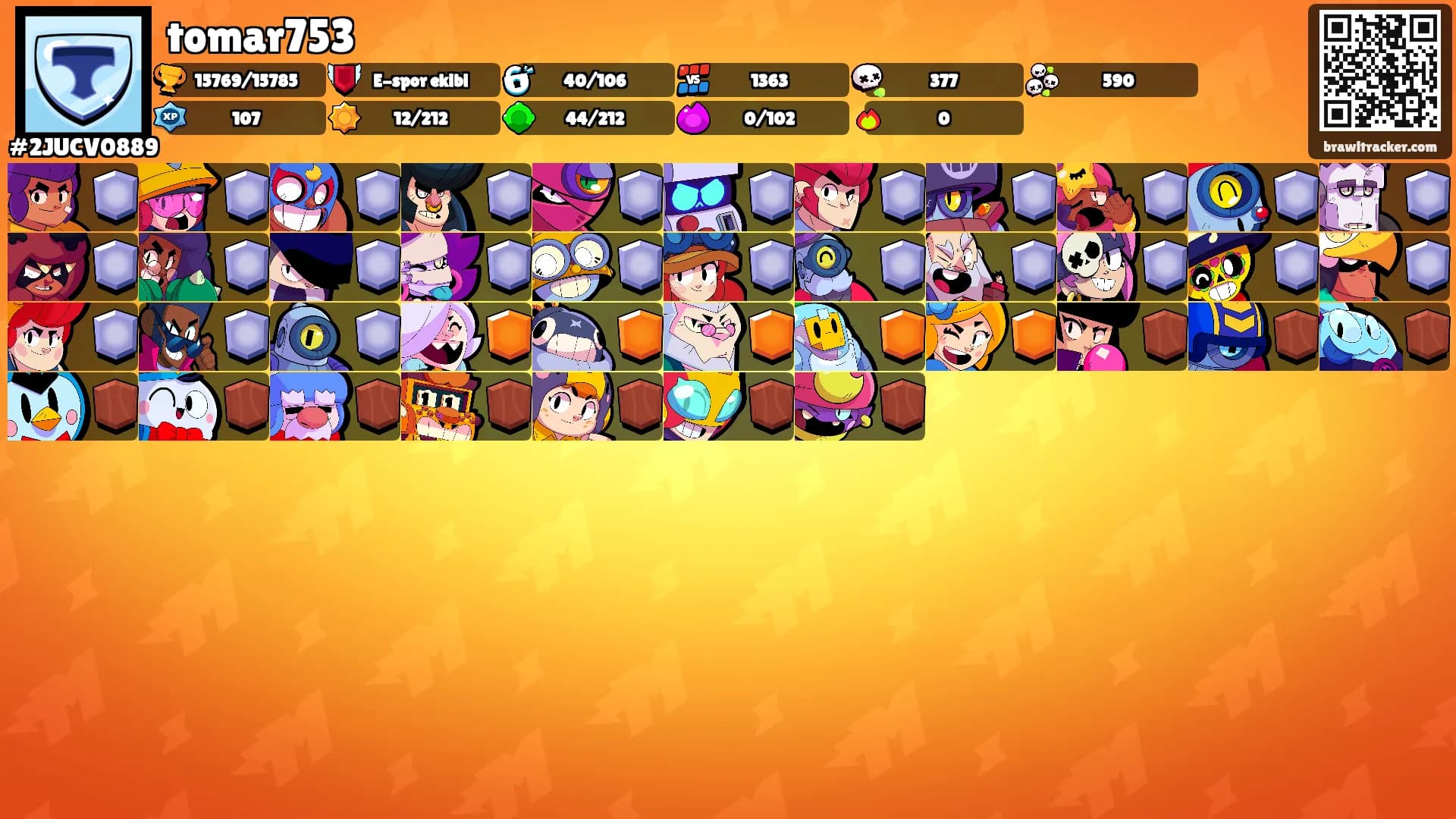 tomar753's Ranks