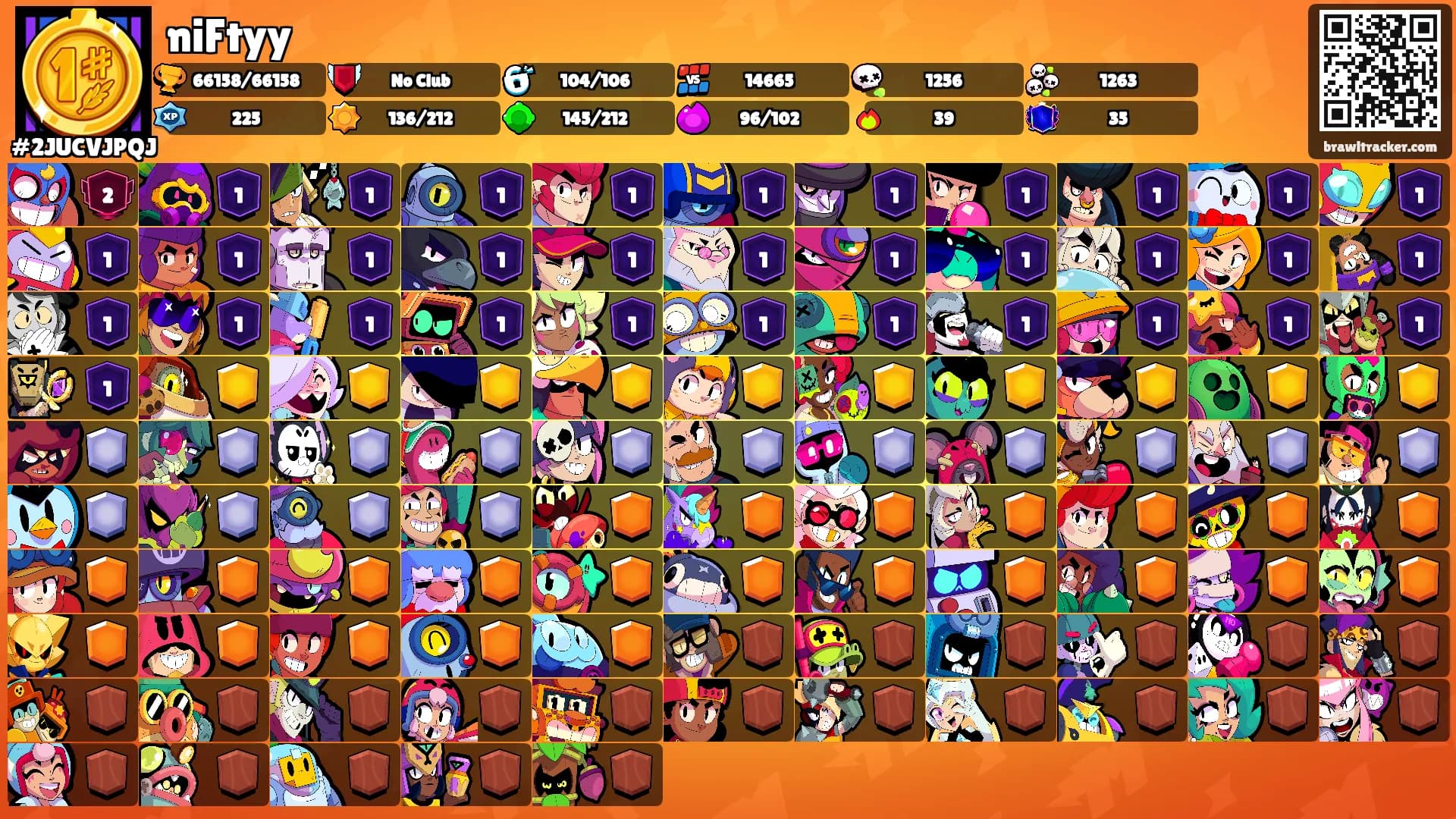 niFtyy's Ranks