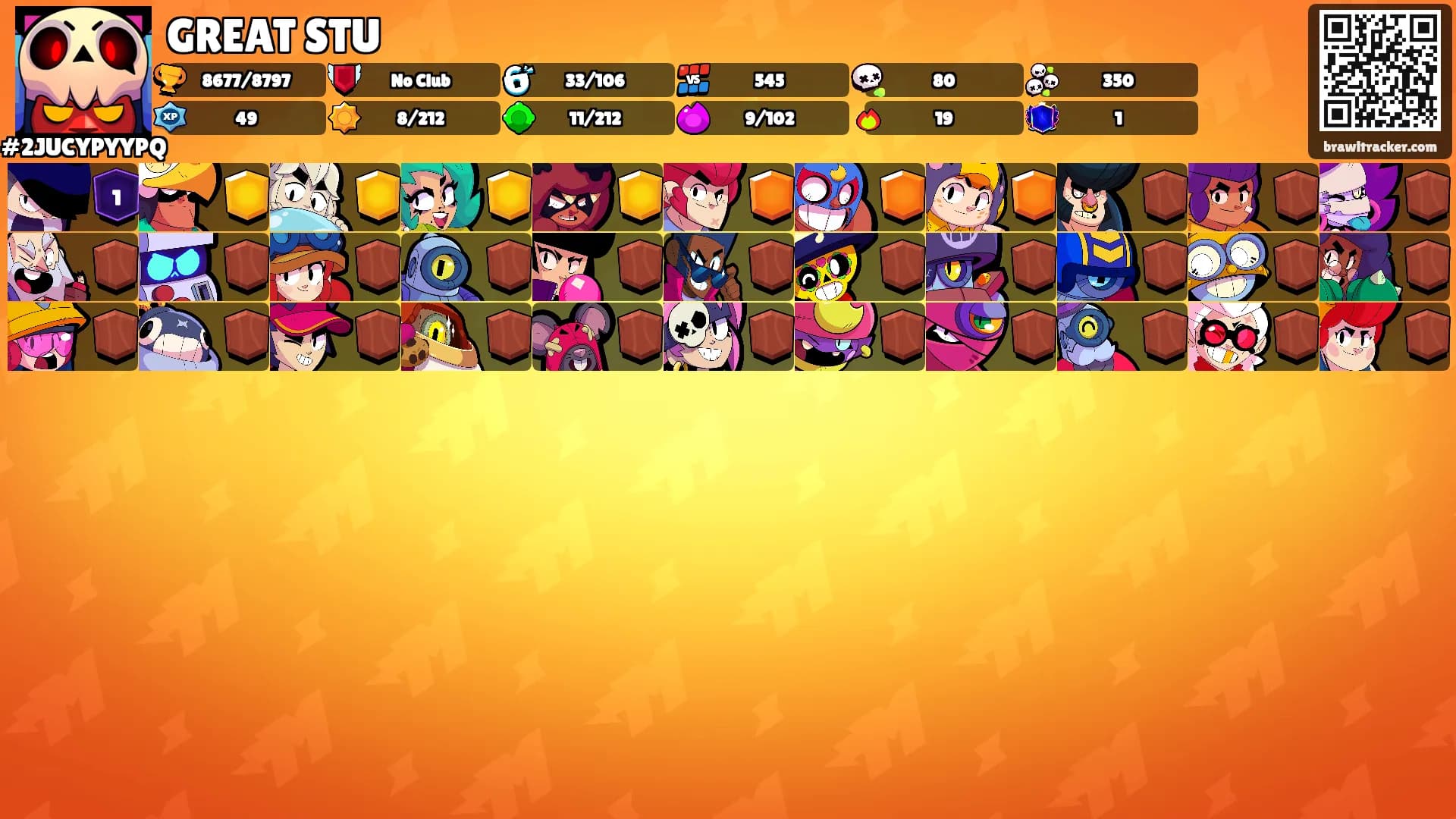 GREAT STU's Ranks