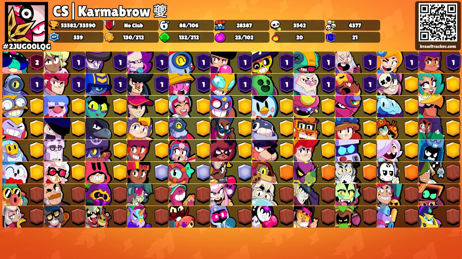 CS|Karmabrow 夔's Ranks
