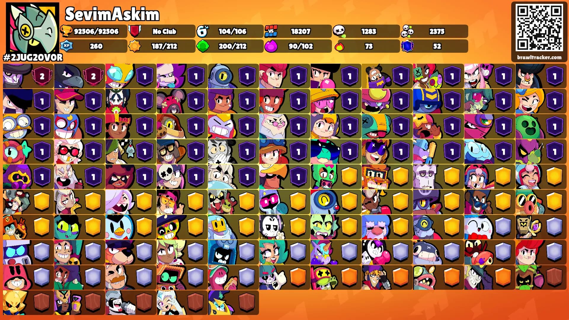 SevimAskim's Ranks