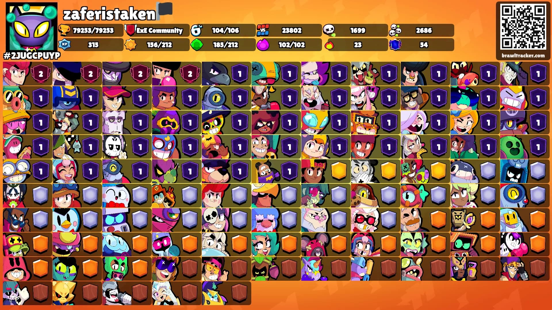zaferistaken🏴's Ranks