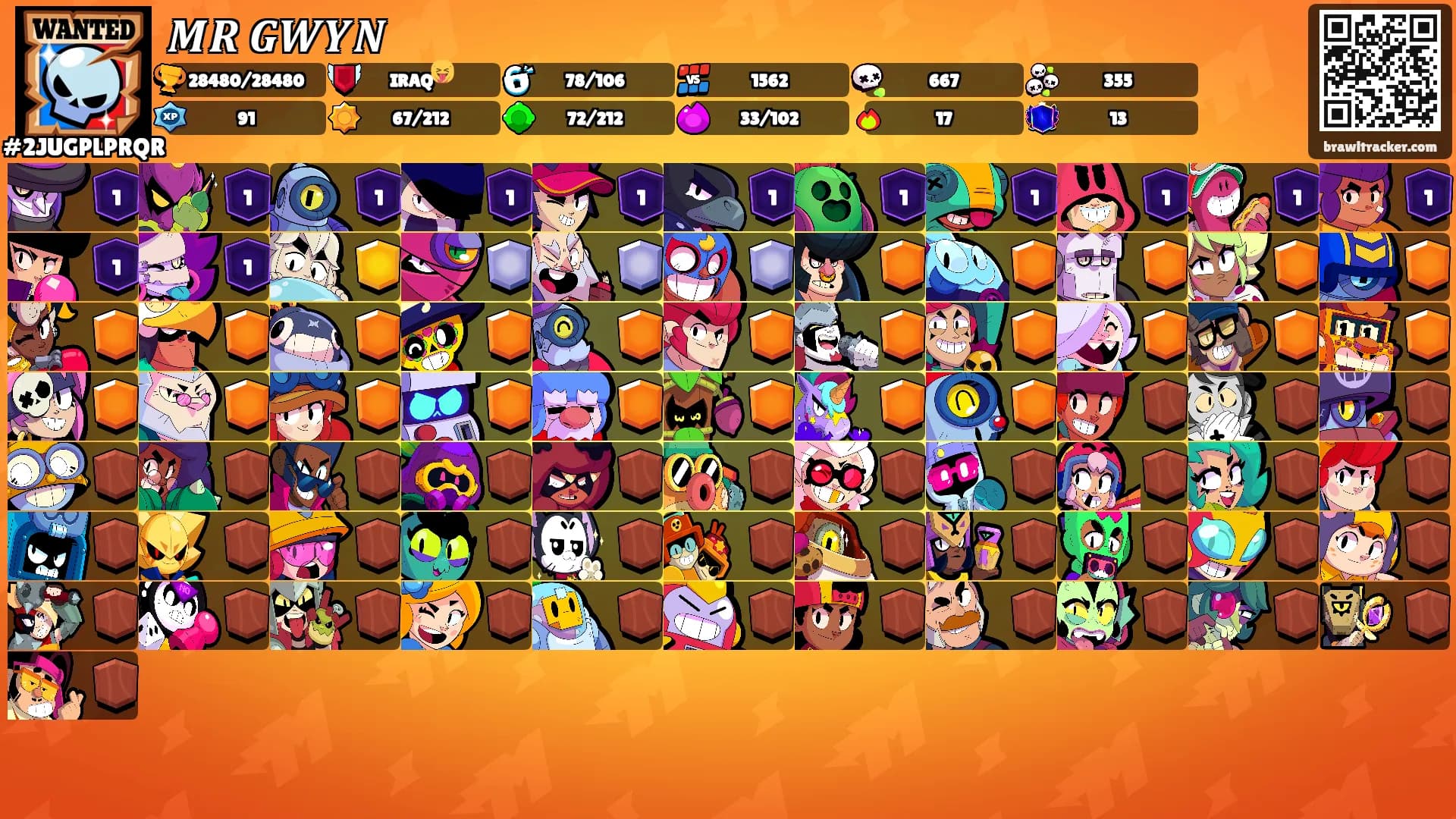 𝑴𝑹 𝑮𝑾𝒀𝑵's Ranks