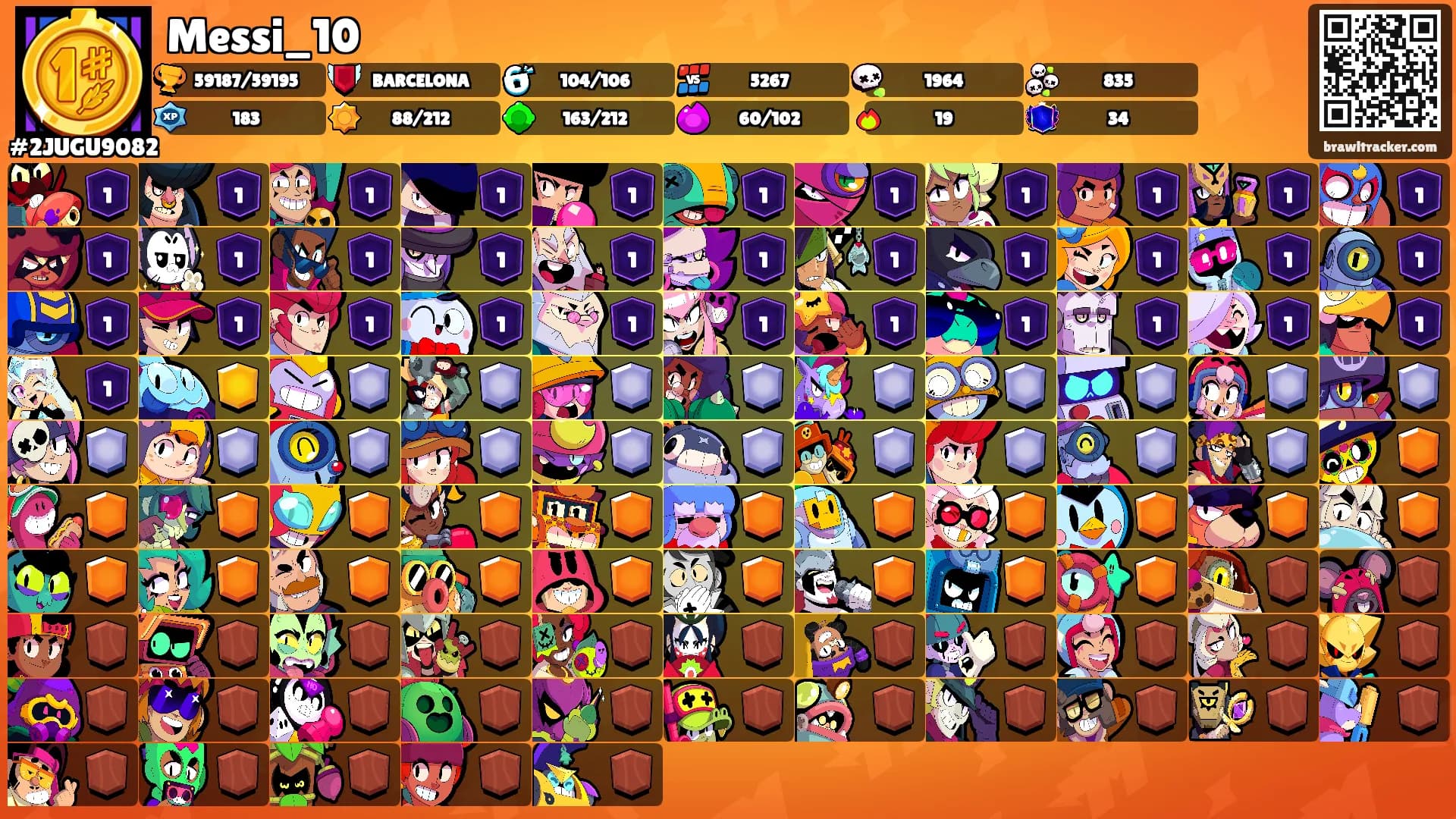 Messi_10's Ranks