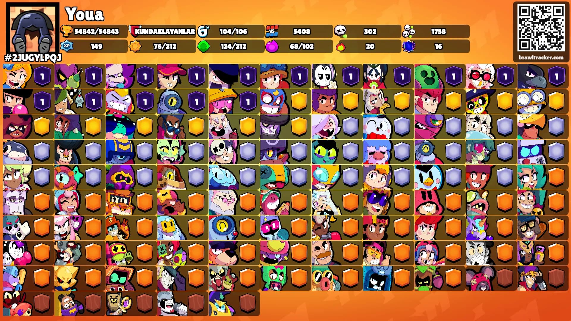 Youa's Ranks