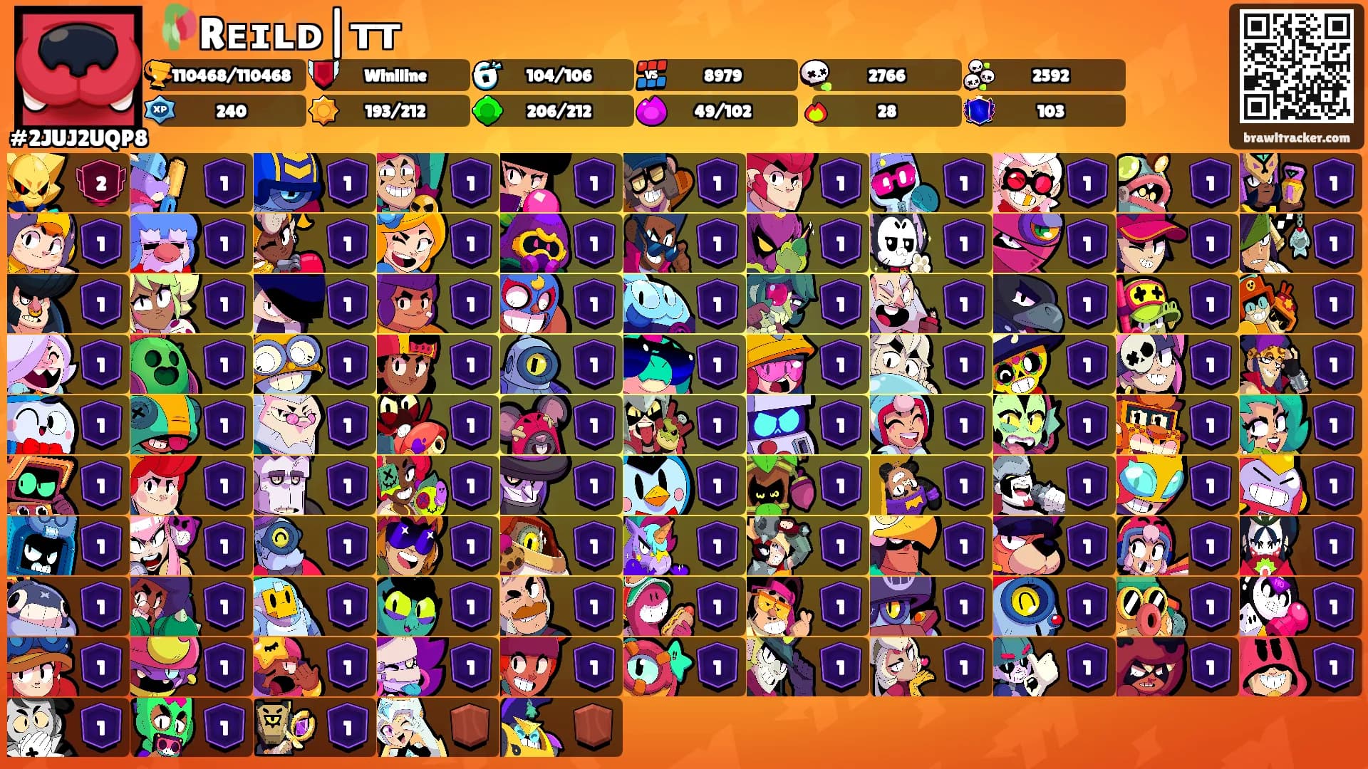 🥀Rᴇɪʟᴅ|ᴛᴛ's Ranks