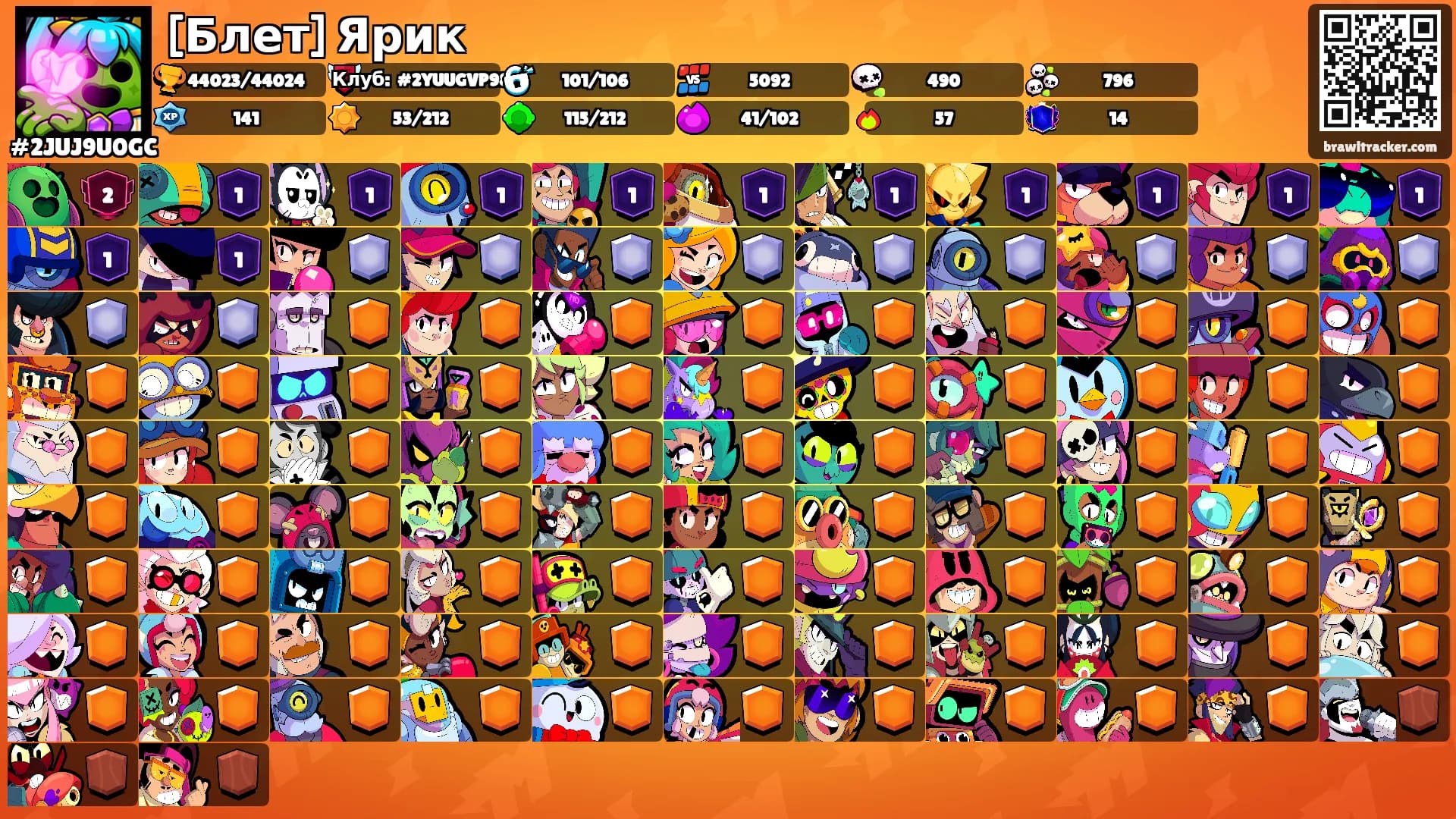 [Блет] Ярик's Ranks