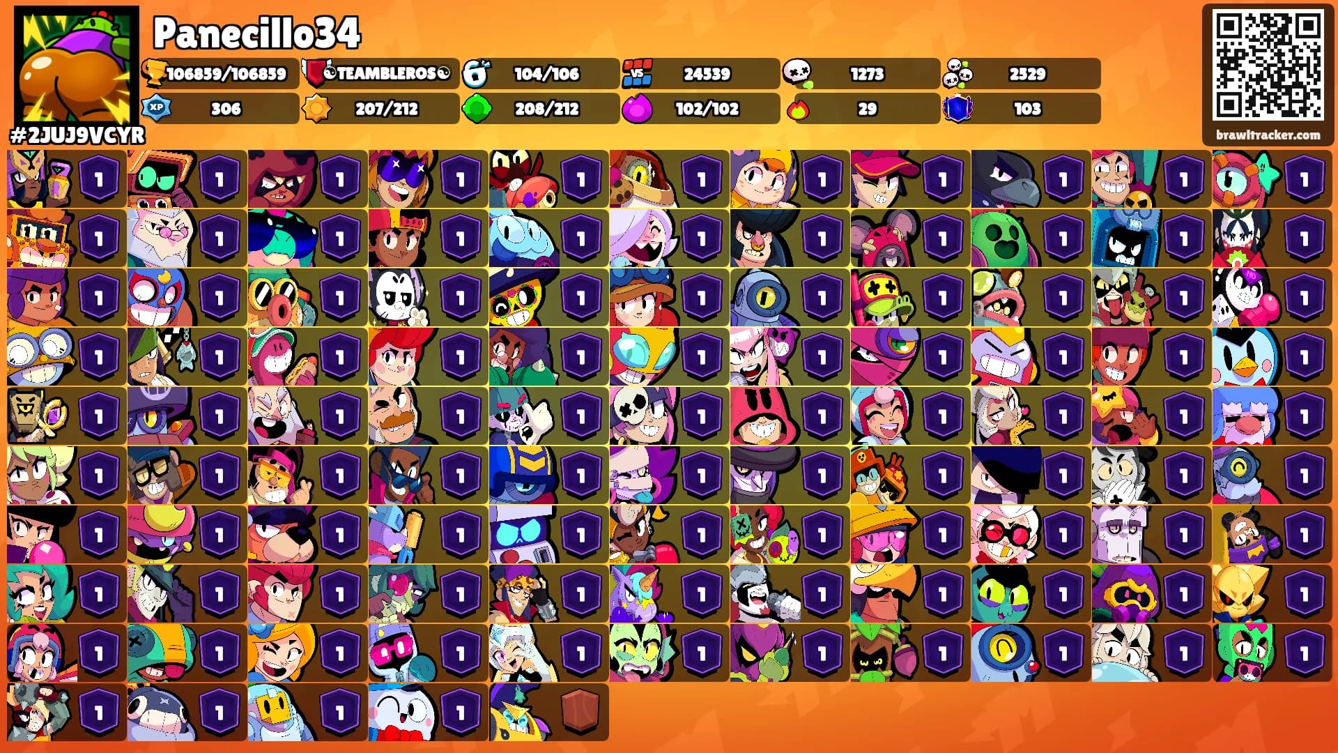 Panecillo34's Ranks
