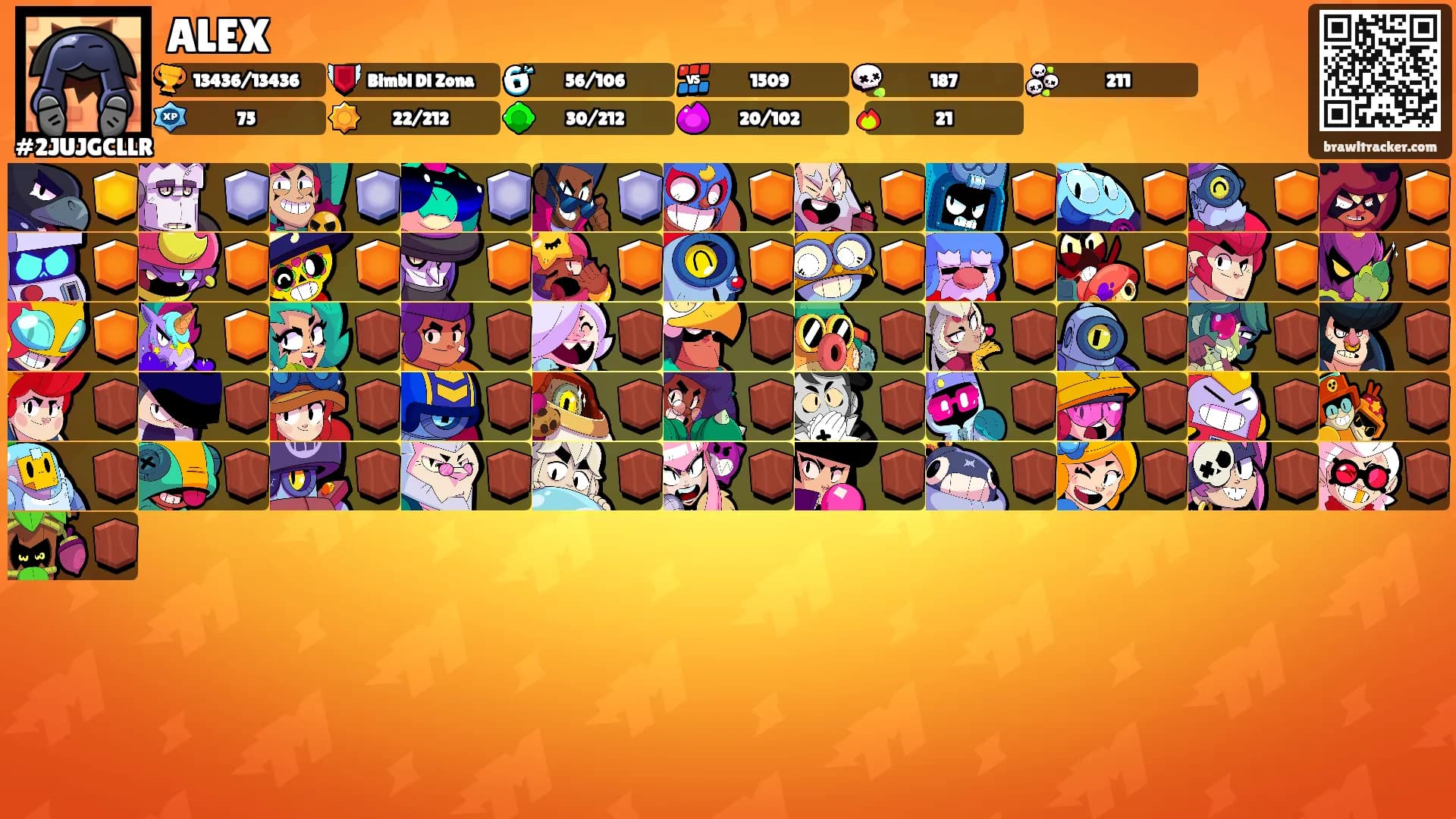 ALEX's Ranks