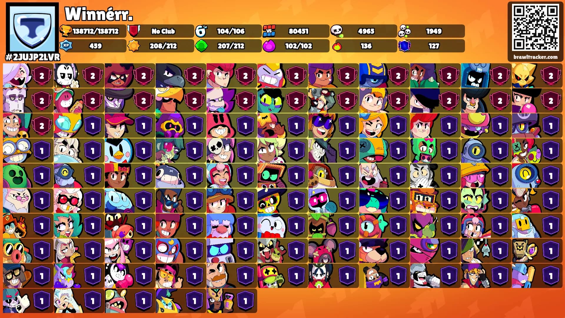 Winnérr.'s Ranks