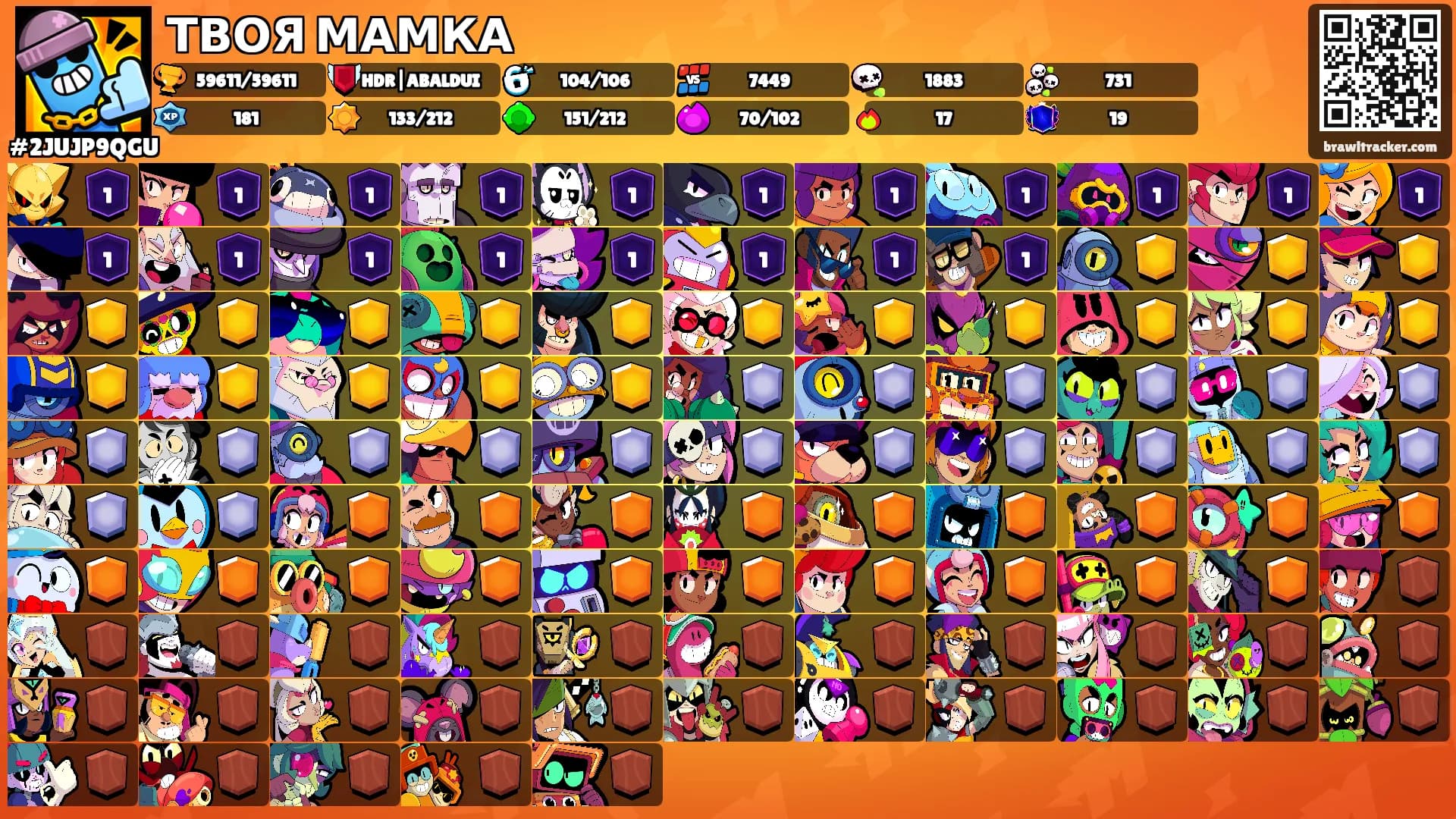 ТВОЯ МАМКА's Ranks