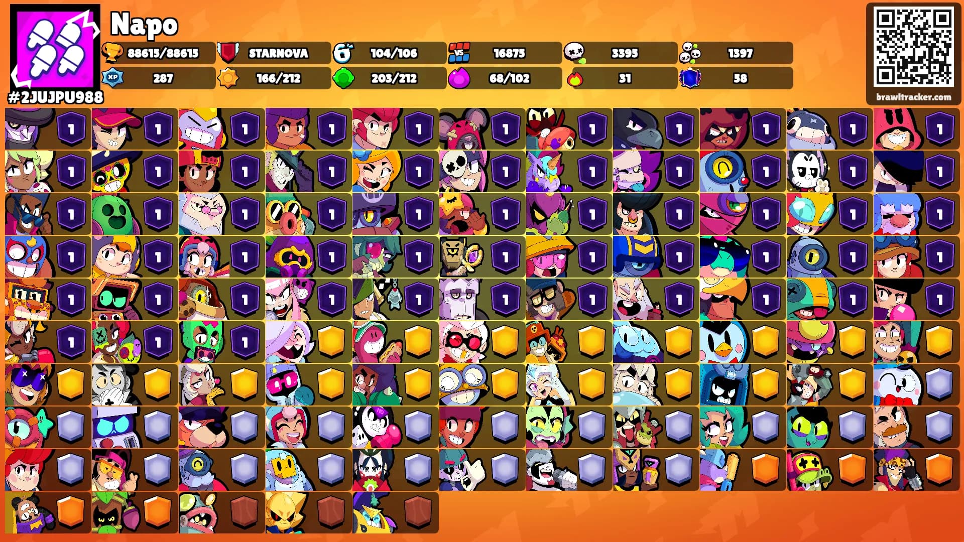 Napo's Ranks