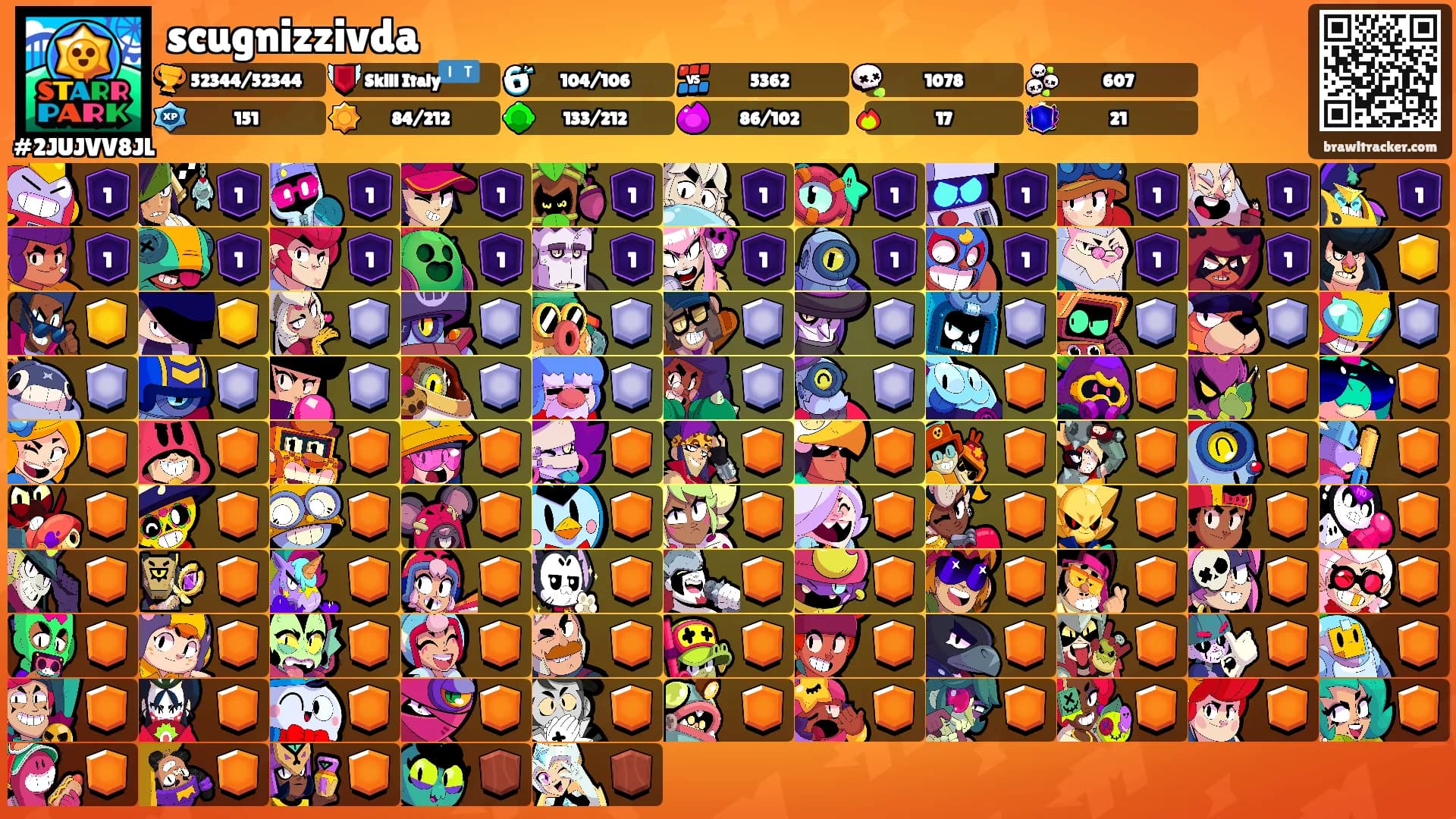 scugnizzivda's Ranks