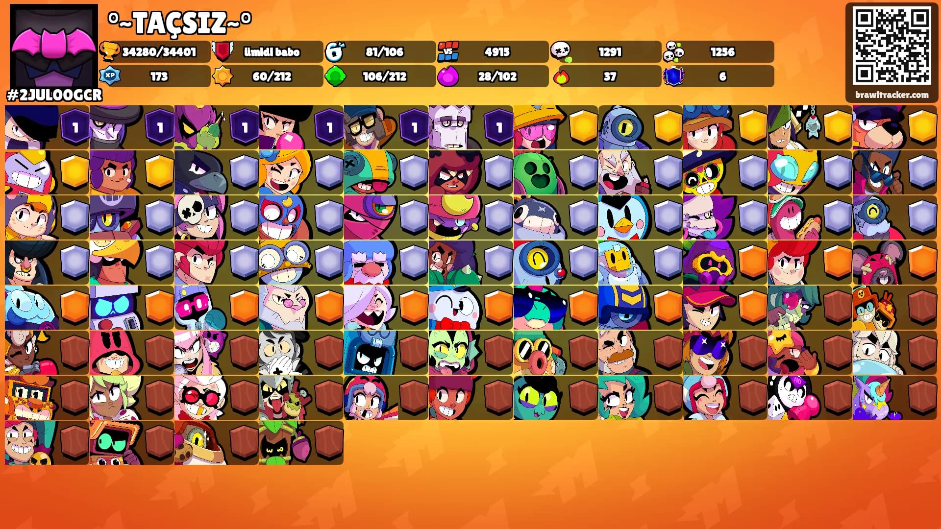 °~TAÇSIZ~°'s Ranks