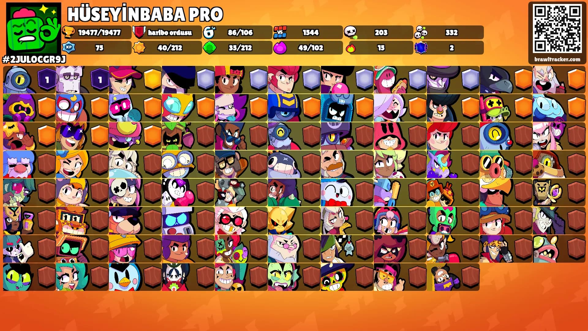 HÜSEYİNBABA PRO's Ranks