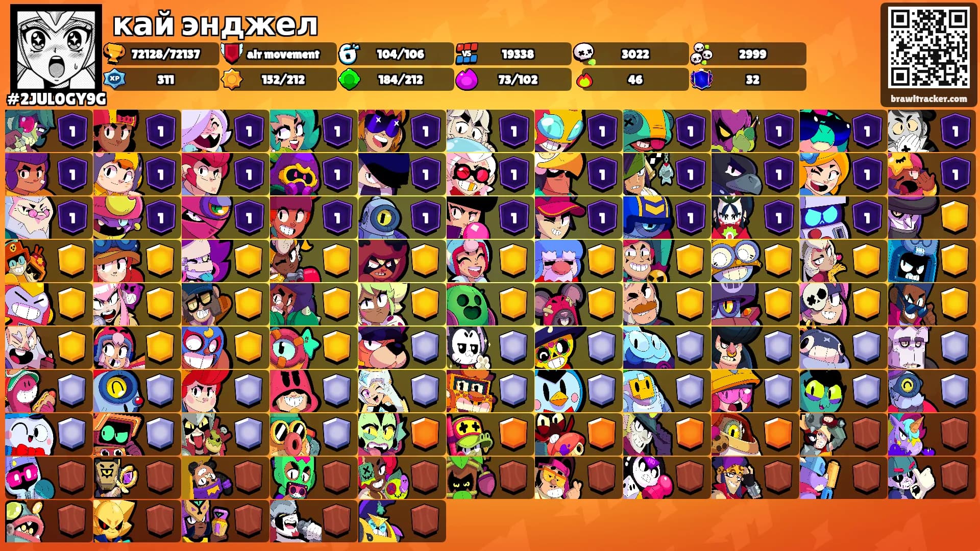 кай энджел's Ranks
